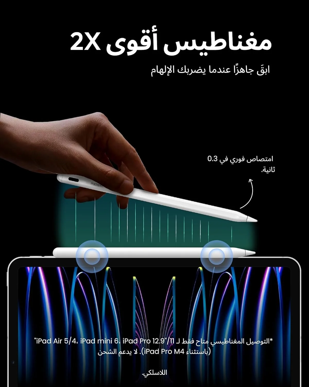 قلم Metapen Pencil A8 برای Apple 2018-2025، شارژ سریعتر 2 برابر، حساسیت به شیب، دقت پیکسلی، قلم استایلوس برای iPad نسل‌های 11-6 Pro 12.9/11/13 M4 Air 3/4/5/M2/M3 Mini 5/6 سفید