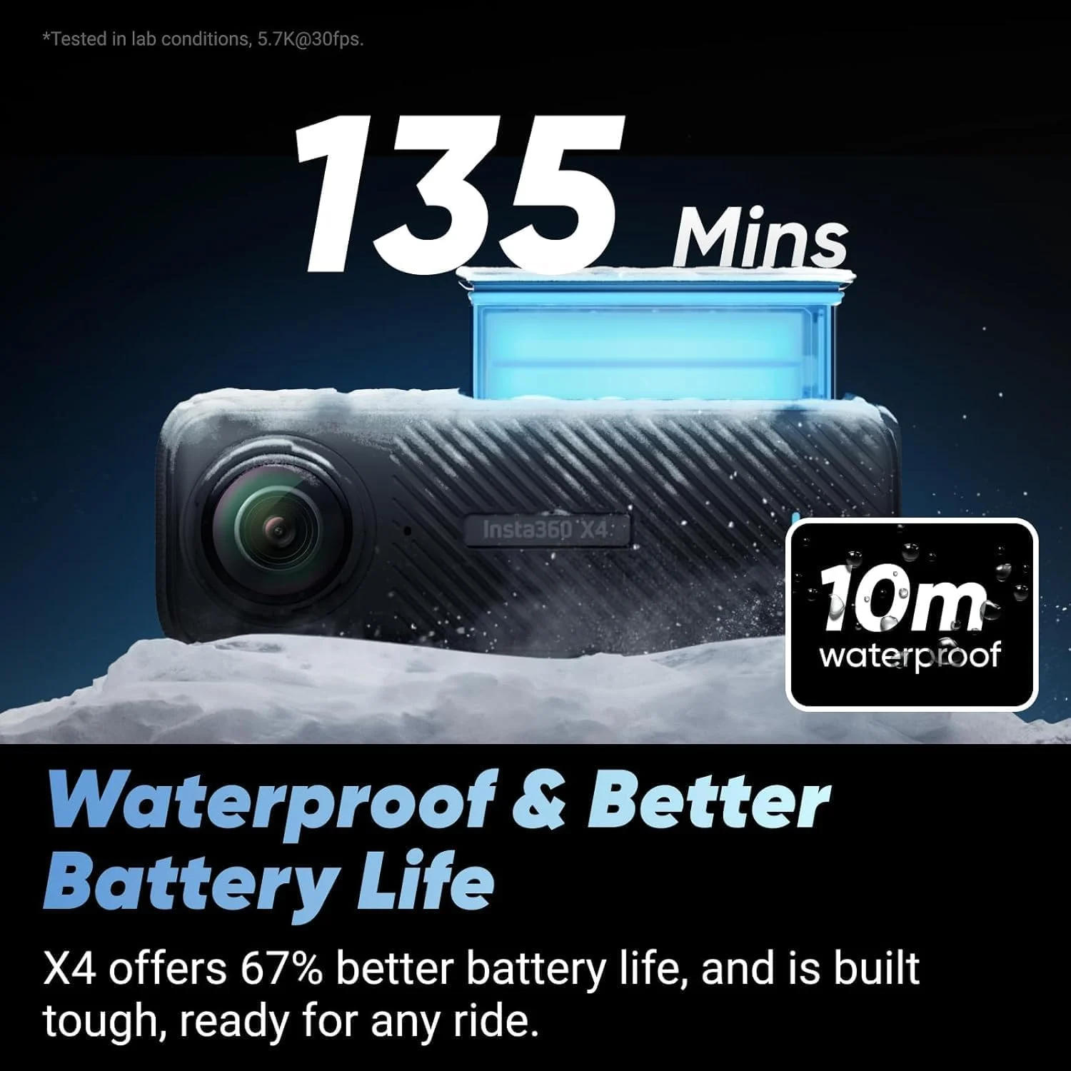 بسته موتورسیکلت Insta360 X4 - دوربین اکشن 360 ضد آب 8K، فیلمبرداری زاویه باز 4K، عمر باتری 135 دقیقه، ویرایش هوش مصنوعی، تثبیت کننده، برای ورزش، مسافرت