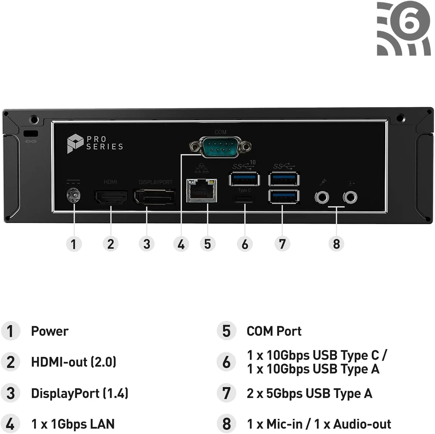 کامپیوتر رومیزی مینی MSI PRO DP21 12M - پردازنده نسل دوازدهم Intel Core i5-12400 6 هسته ای تا 4.40 گیگاهرتز، 64 گیگابایت رم، 4 ترابایت NVMe SSD، گرافیک Intel UHD 730، Wi-Fi 6، نصب VESA، ویندوز 11 هوم کامپیوتر رومیزی مینی MSI PRO DP21 12M - پردازنده نسل دوازدهم Intel Core i5-12400 6 هسته ای تا 4.40 گیگاهرتز، 64 گیگابایت رم، 4 ترابایت NVMe SSD، گرافیک Intel UHD 730، Wi-Fi 6، نصب VESA، ویندوز 11 هوم