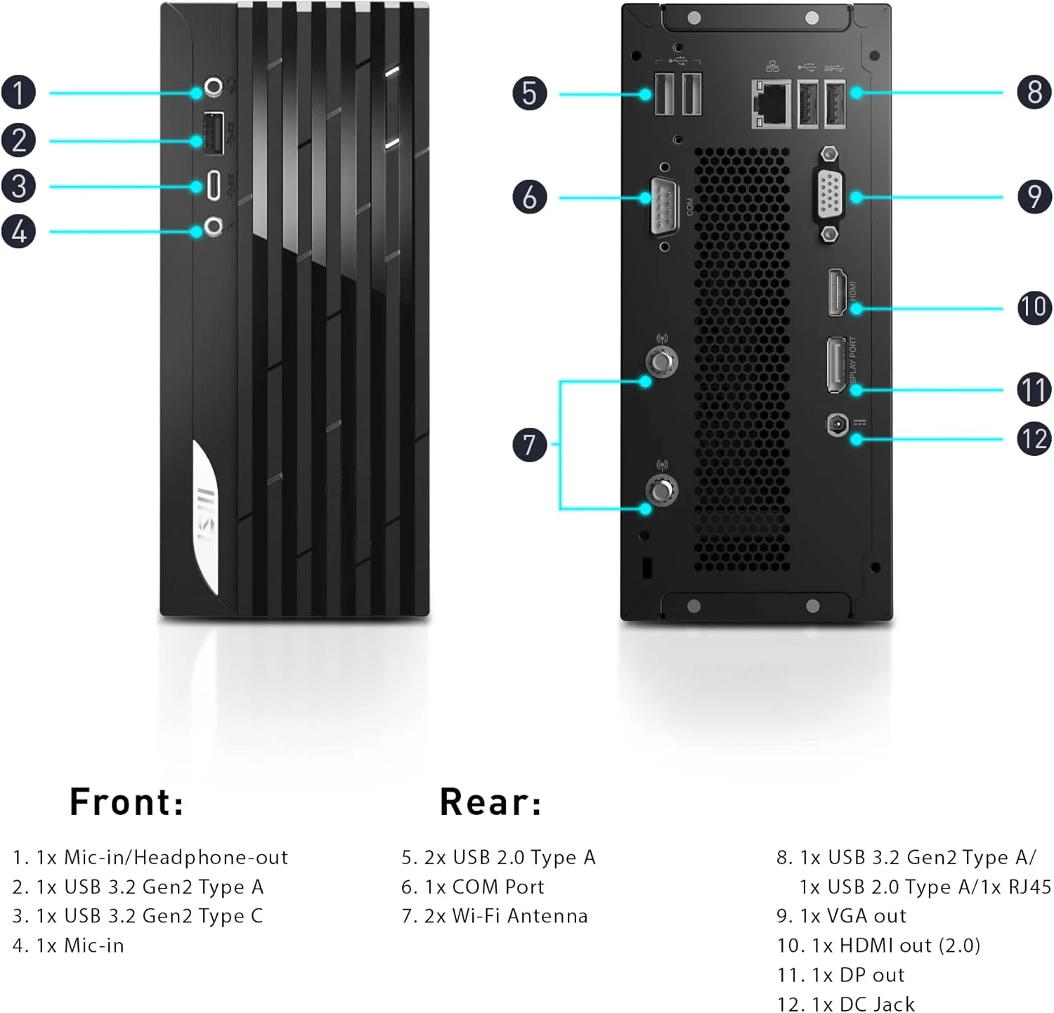کامپیوتر رومیزی MSI PRO DP20ZA (MFF)، پردازنده AMD Ryzen R5-5600G، گرافیک Radeon Vega 7، حافظه 8 گیگابایت، SSD 1 ترابایت، وای فای 5، USB Type-C، مشکی، ویندوز 11 پرو: 5M-234US