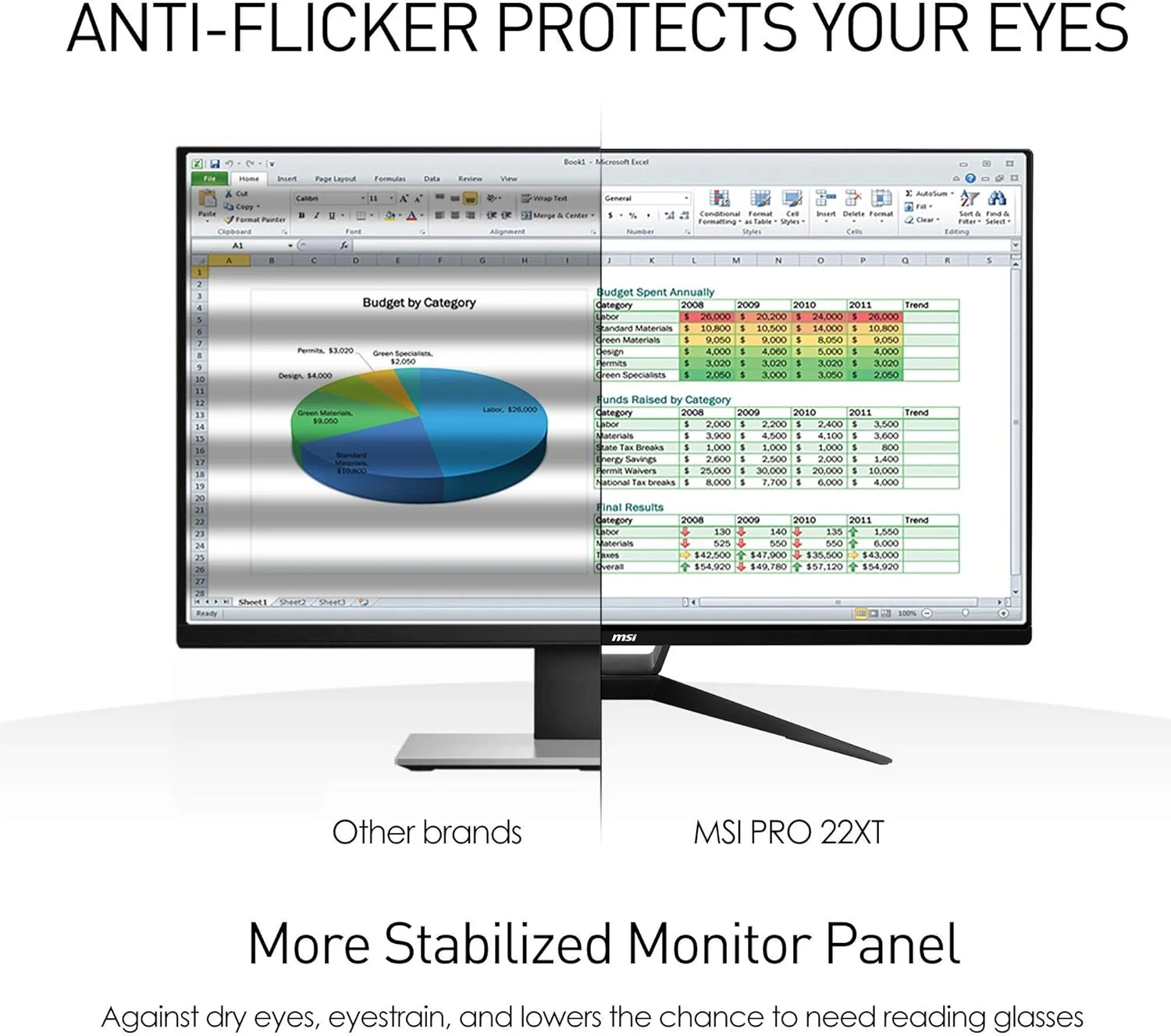 کامپیوتر همه کاره MSI PRO 22XT 10M-014US با صفحه نمایش لمسی 21.5 اینچی FHD IPS، پردازنده Intel Core i5-10400، رم 8 گیگابایتی DDR4، حافظه SSD 512 گیگابایتی، وای فای 802.11ac، بلوتوث 4.2، USB Type-C و ویندوز 10 هوم کامپیوتر همه کاره MSI PRO 22XT 10M-014US با صفحه نمایش لمسی 21.5 اینچی FHD IPS، پردازنده Intel Core i5-10400، رم 8 گیگابایتی DDR4، حافظه SSD 512 گیگابایتی، وای فای 802.11ac، بلوتوث 4.2، USB Type-C و ویندوز 10 هوم