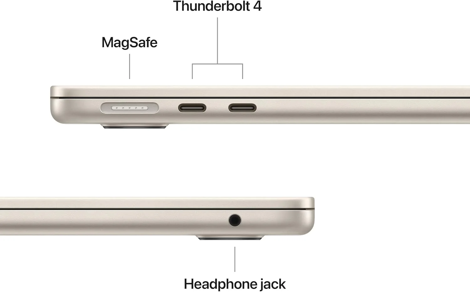 اپل MacBook Air 2025 (13 اینچی، تراشه Apple M4 با پردازنده مرکزی 10 هسته‌ای و پردازنده گرافیکی 8 هسته‌ای، 16 گیگابایت حافظه یکپارچه، 256 گیگابایت) - Starlight; انگلیسی