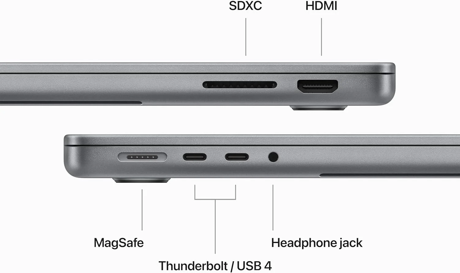 لپ تاپ MacBook Pro 2023 اپل (14 اینچی، تراشه Apple M3 با پردازنده مرکزی 8 هسته ای و پردازنده گرافیکی 10 هسته ای، 8 گیگابایت حافظه یکپارچه، 1 ترابایت) - خاکستری فضایی؛ عربی/انگلیسی