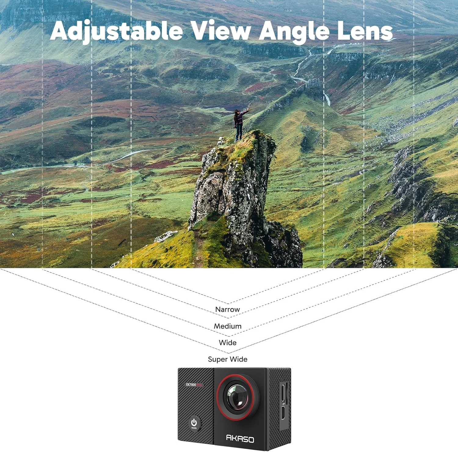 دوربین اکشن 4K آکاسو EK7000 Pro به همراه کارت حافظه microSDXC 64 گیگابایتی دوربین اکشن 4K آکاسو EK7000 Pro به همراه کارت حافظه microSDXC 64 گیگابایتی