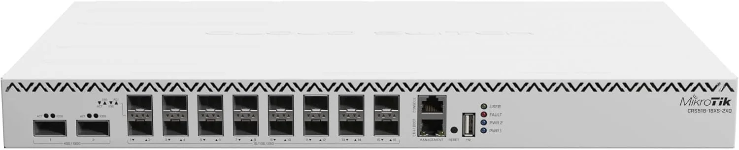 میکروتیک CRS518-16XS-2XQ-RM
