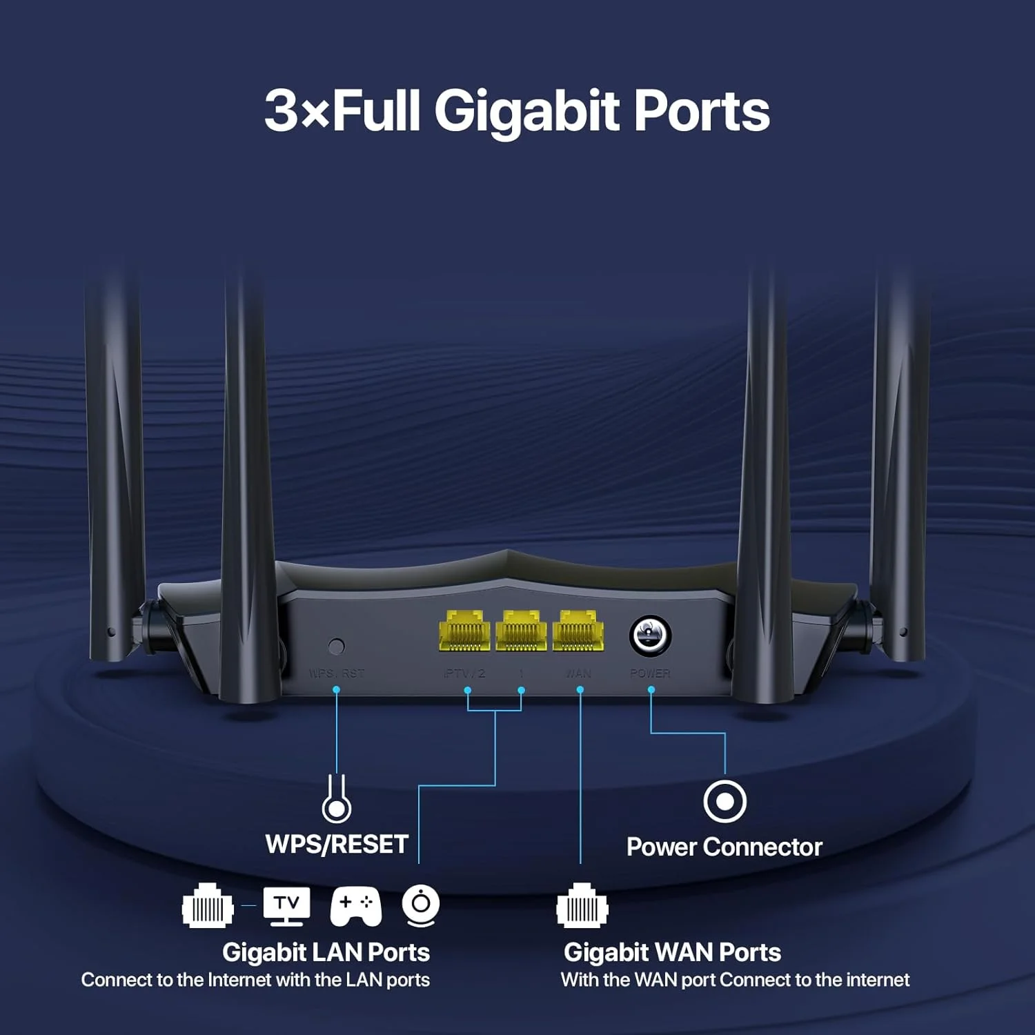 روتر هوشمند وای فای گیگابیتی دو بانده Tenda AC1200، روتر اینترنت بی سیم پرسرعت 5 گیگاهرتز، MU-MIMO، Beamforming، پوشش برد بلند توسط آنتن 4x6dBi، IPv6، وای فای مهمان، حالت AP - ارتقاء یافته جدید 2020