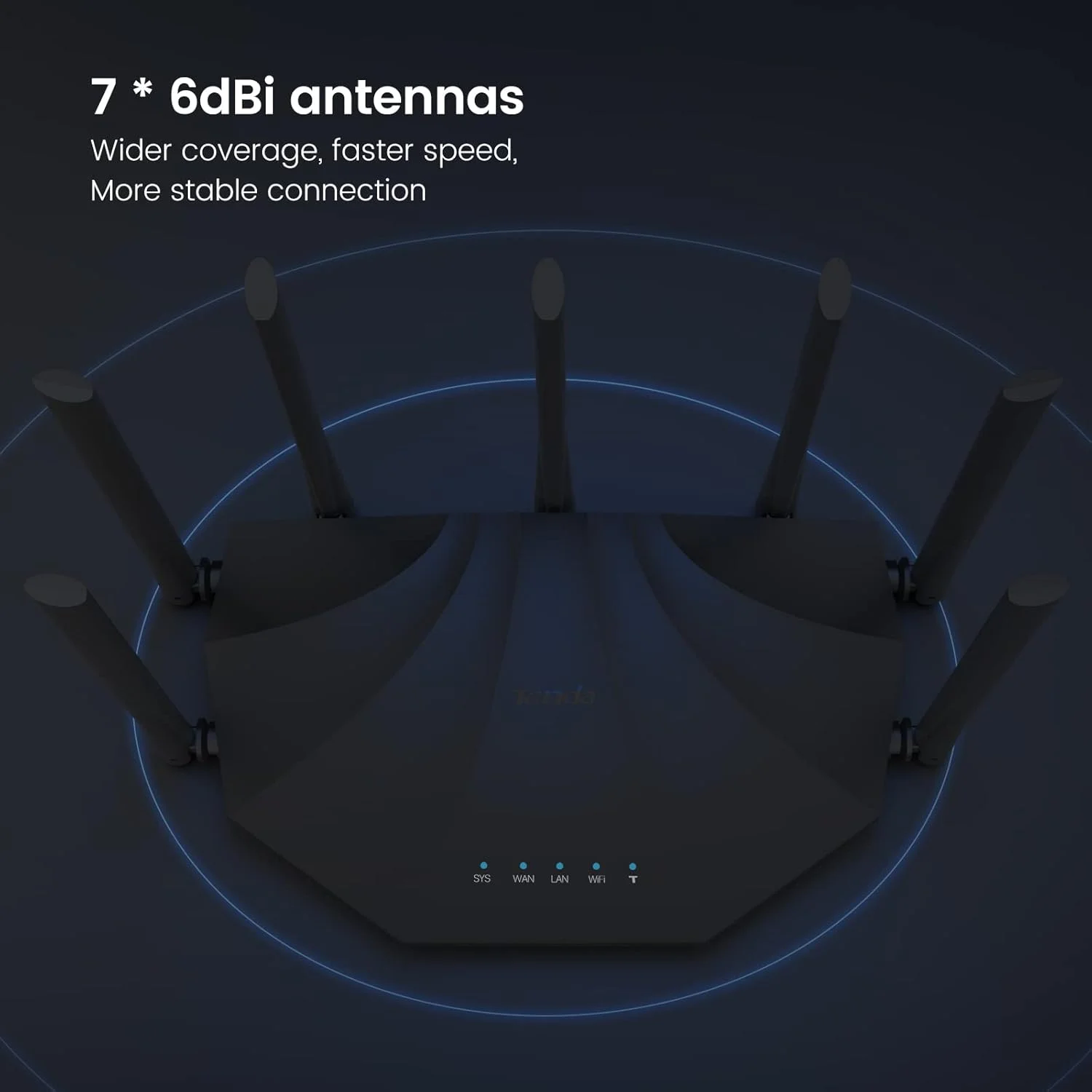 روتر کابلی بی سیم گیگابیتی دو بانده Tenda AC23 AC2100، سرعت Wi-Fi تا 2033 مگابیت بر ثانیه، 4X4 MU-MIMO، 4 پورت گیگابیتی، کنترل والدین، VPN، سازگار با الکسا، IPv6 روتر کابلی بی سیم گیگابیتی دو بانده Tenda AC23 AC2100، سرعت Wi-Fi تا 2033 مگابیت بر ثانیه، 4X4 MU-MIMO، 4 پورت گیگابیتی، کنترل والدین، VPN، سازگار با الکسا، IPv6