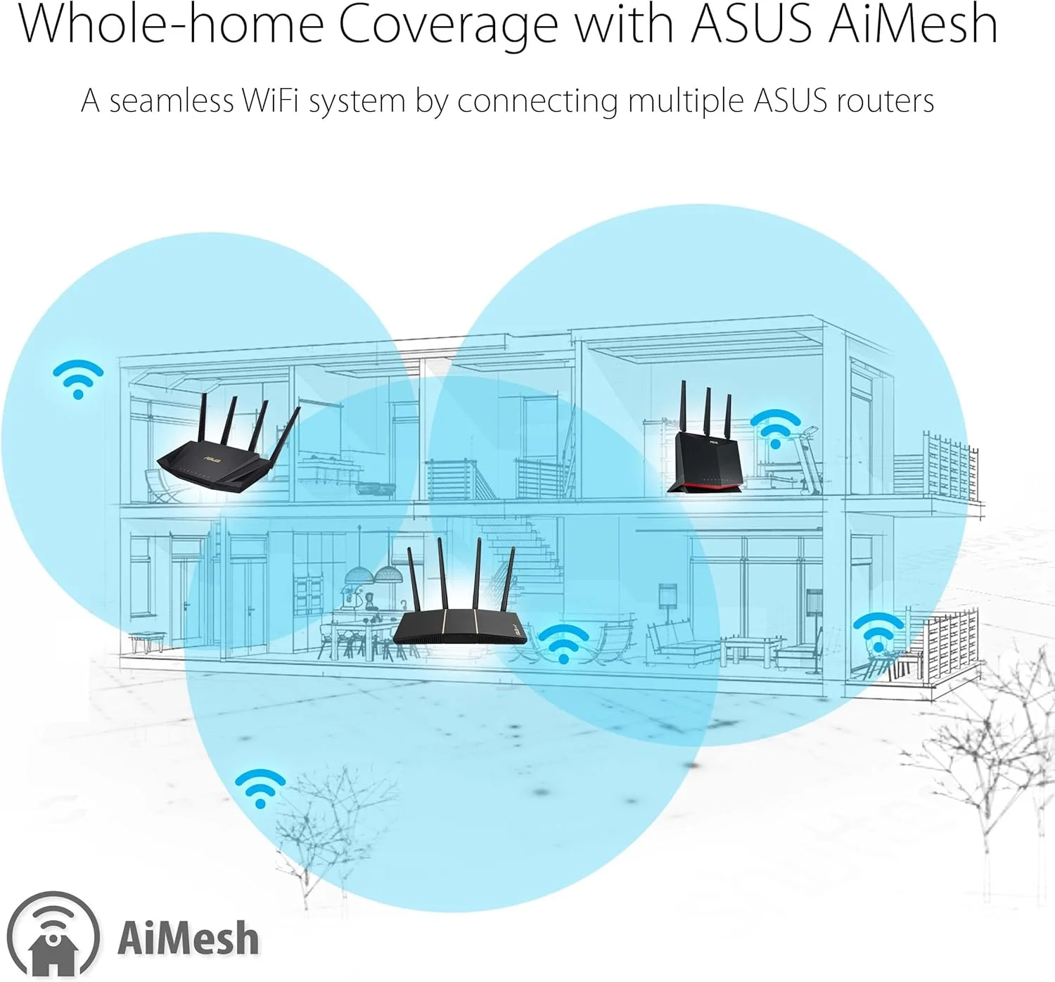 روتر ASUS RT-AX57 (AX3000) دو بانده WiFi 6 قابل توسعه، امنیت شبکه بدون اشتراک، Instant Guard، کنترل والدین پیشرفته، VPN داخلی، سازگار با AiMesh، بازی و استریمینگ، خانه هوشمند روتر ASUS RT-AX57 (AX3000) دو بانده WiFi 6 قابل توسعه، امنیت شبکه بدون اشتراک، Instant Guard، کنترل والدین پیشرفته، VPN داخلی، سازگار با AiMesh، بازی و استریمینگ، خانه هوشمند