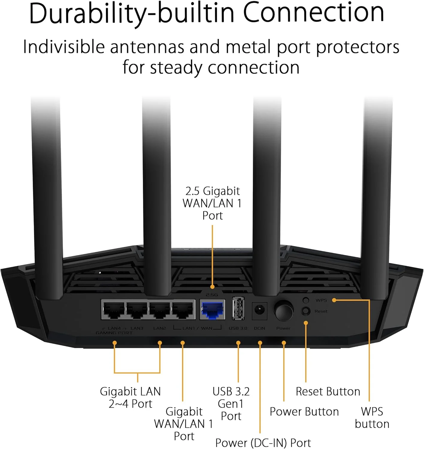 روتر گیمینگ بی سیم دو بانده ASUS TUF Gaming BE3600، وای فای 7 802.11be، 2.5 گیگابیت بر ثانیه، حالت بازی موبایل، وای فای در شبکه، شتاب دهنده دنده، QoS قابل تنظیم، کاهنده پورت، اتصال موبایل