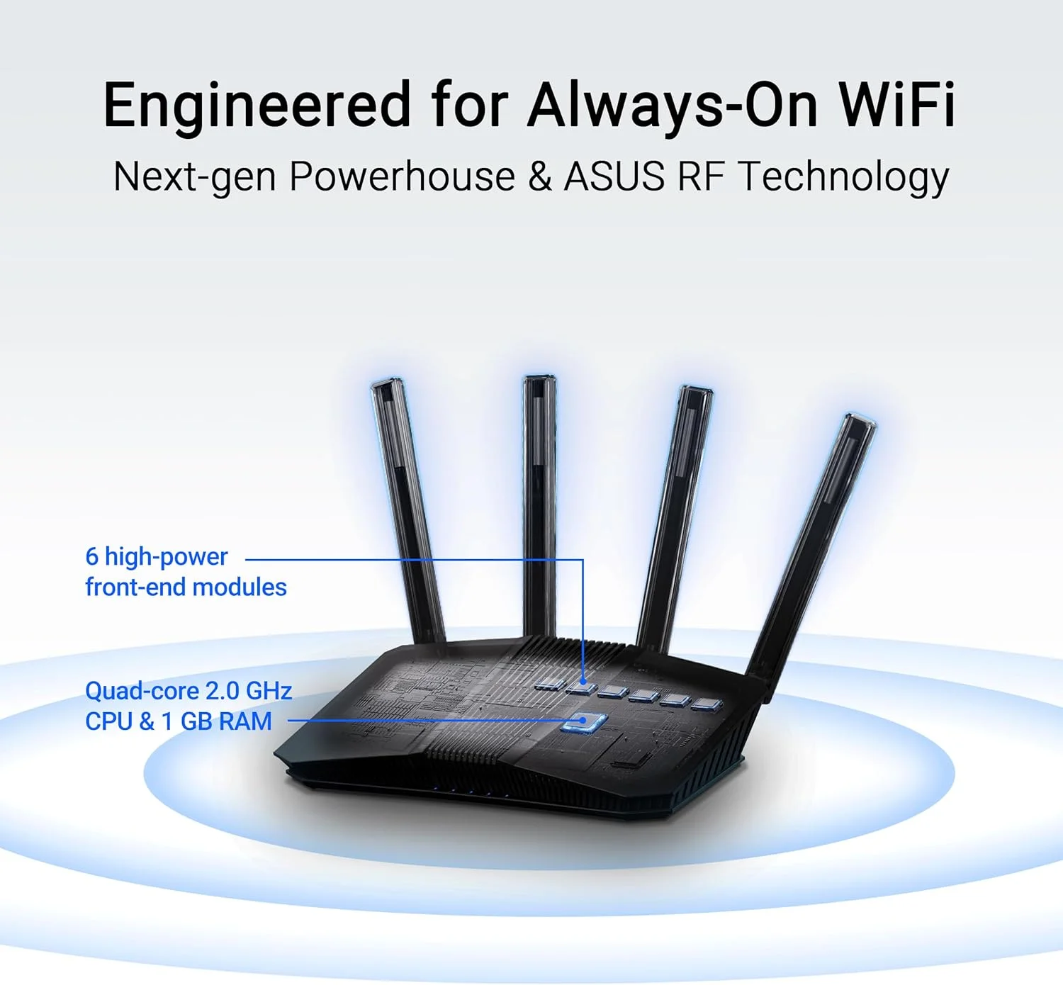 روتر هوشمند ASUS RT-BE82U دو بانده WiFi 7 (802.11be) با قابلیت توسعه AiMesh، سرعت 6500 مگابیت بر ثانیه، پنج پورت 2.5 گیگابیتی، کنترل والدین و VPN، امنیت پیشرفته شبکه