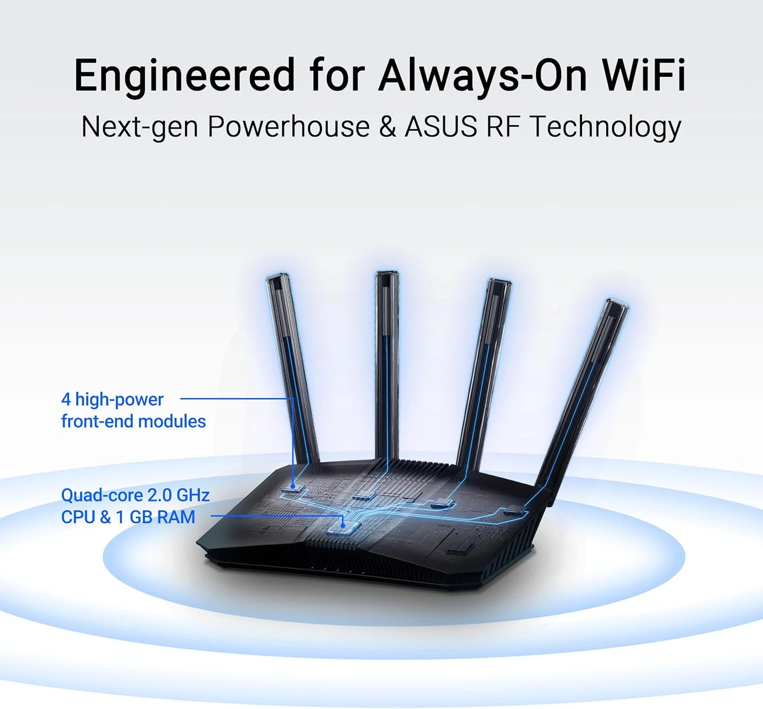 روتر ASUS RT-BE58U WiFi 7 AiMesh با قابلیت توسعه، 4K-QAM، MLO، تشخیص هوش مصنوعی، پورت 2.5G WAN/LAN، چهار پورت 1G، امنیت شبکه تجاری، کنترل والدین، شبکه IoT، شبکه کودکان، شبکه VPN