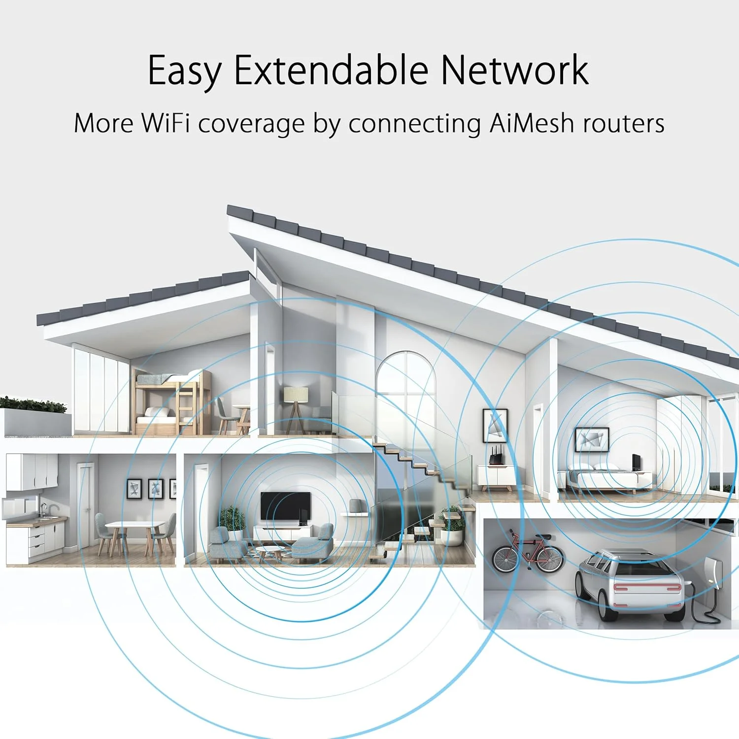 روتر ASUS RT-AX59U (AX4200) دو بانده WiFi 6 قابل توسعه، امنیت شبکه رایگان، کنترل والدین پیشرفته، VPN داخلی، سازگار با AiMesh، خانه هوشمند، SMB، قابلیت نصب روی دیوار، جایگزین روتر 4G 5G