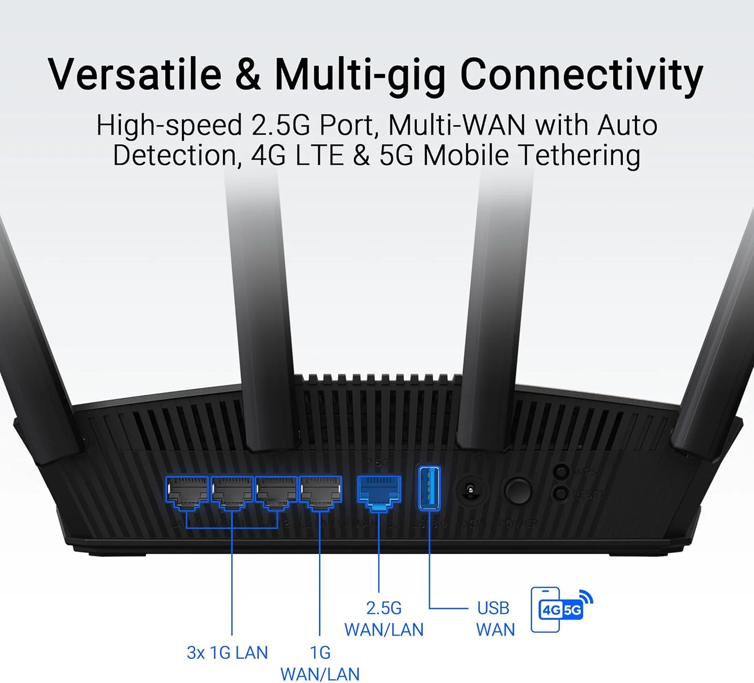 روتر ASUS RT-BE58U WiFi 7 AiMesh با قابلیت توسعه، 4K-QAM، MLO، تشخیص هوش مصنوعی، پورت 2.5G WAN/LAN، چهار پورت 1G، امنیت شبکه تجاری، کنترل والدین، شبکه IoT، شبکه کودکان، شبکه VPN
