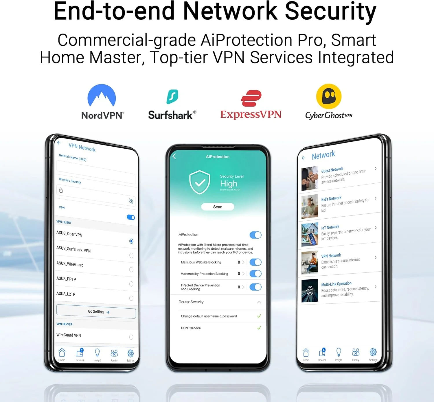 روتر هوشمند ASUS RT-BE82U دو بانده WiFi 7 (802.11be) با قابلیت توسعه AiMesh، سرعت 6500 مگابیت بر ثانیه، پنج پورت 2.5 گیگابیتی، کنترل والدین و VPN، امنیت پیشرفته شبکه