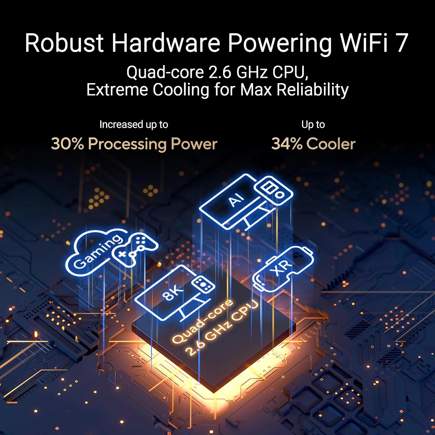 روتر ASUS RT-BE88U دو بانده WiFi 7 AiMesh با قابلیت توسعه، 4K-QAM، MLO، دو پورت 10G، SFP+، 4 پورت 2.5G، 4 پورت 1G، ظرفیت WAN/LAN 34G، امنیت شبکه، VPN داخلی