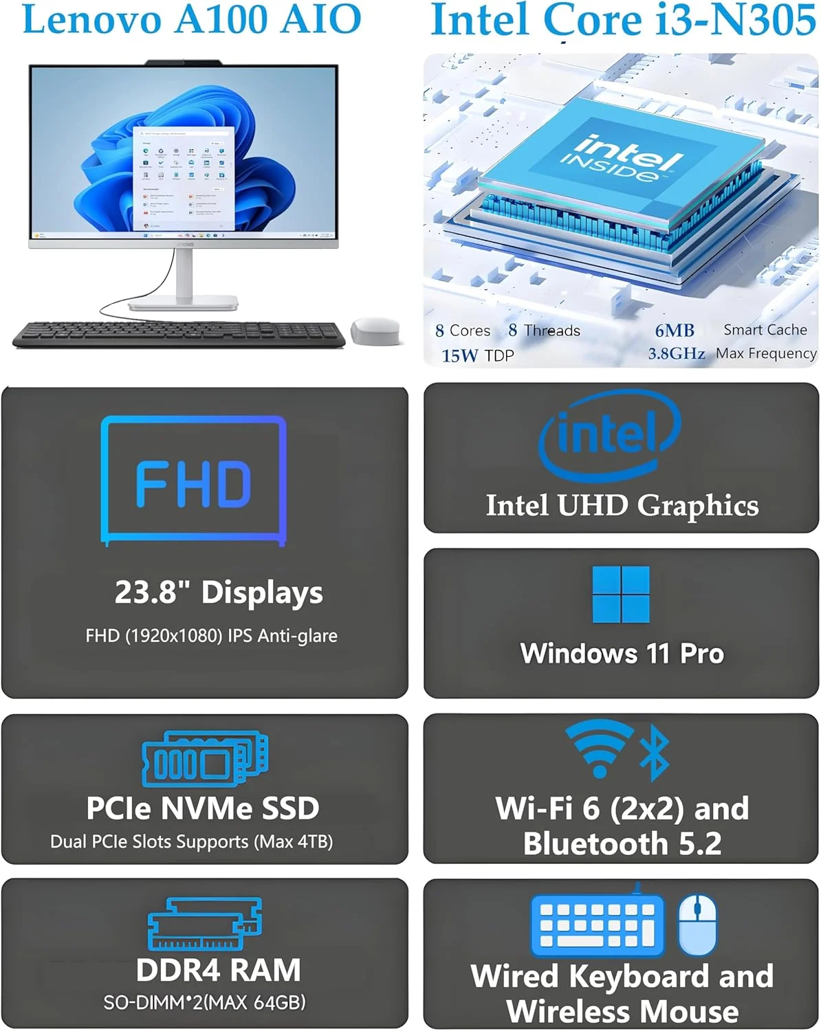 کامپیوتر رومیزی آل این وان 24 اینچی لنوو برای دفتر کار خانگی، AIO تجاری 23.8 اینچی FHD، پردازنده 8 هسته ای اینتل (بهتر از i5-1140G7)، 32 گیگابایت رم DDR4، 1 ترابایت SSD PCIe، WiFi 6، بلوتوث 5.2، ویندوز 11 پرو، Vent-Hear کامپیوتر رومیزی آل این وان 24 اینچی لنوو برای دفتر کار خانگی، AIO تجاری 23.8 اینچی FHD، پردازنده 8 هسته ای اینتل (بهتر از i5-1140G7)، 32 گیگابایت رم DDR4، 1 ترابایت SSD PCIe، WiFi 6، بلوتوث 5.2، ویندوز 11 پرو، Vent-Hear
