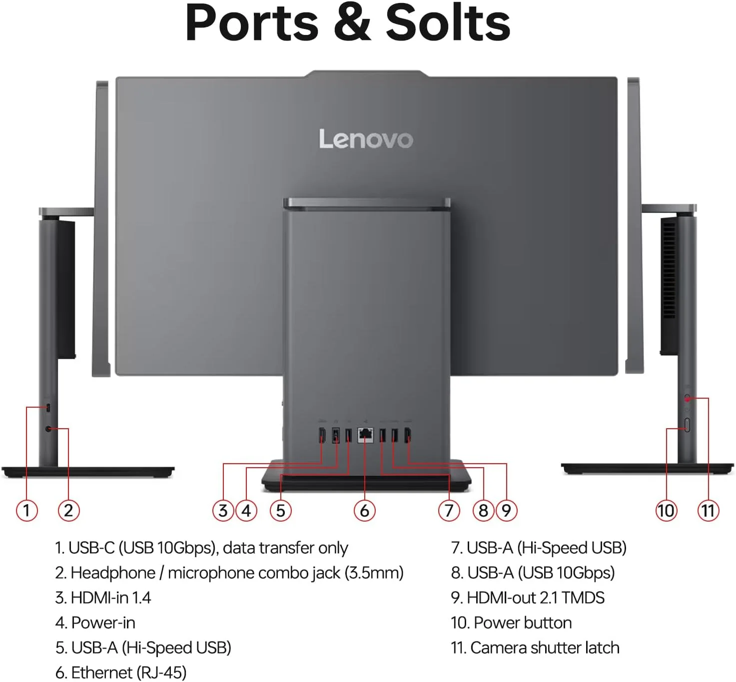 کامپیوتر همه کاره تجاری لنوو ThinkCentre Neo 50a، صفحه نمایش 23.8 اینچی FHD ضد تابش نور، پردازنده Intel Core i7-13620H، رم 16 گیگابایتی DDR5، حافظه SSD 512 گیگابایتی، کیبورد و ماوس سیمی، HDMI، RJ-45، وب کم، Wi-Fi 6، ویندوز 11 پرو، مشکی