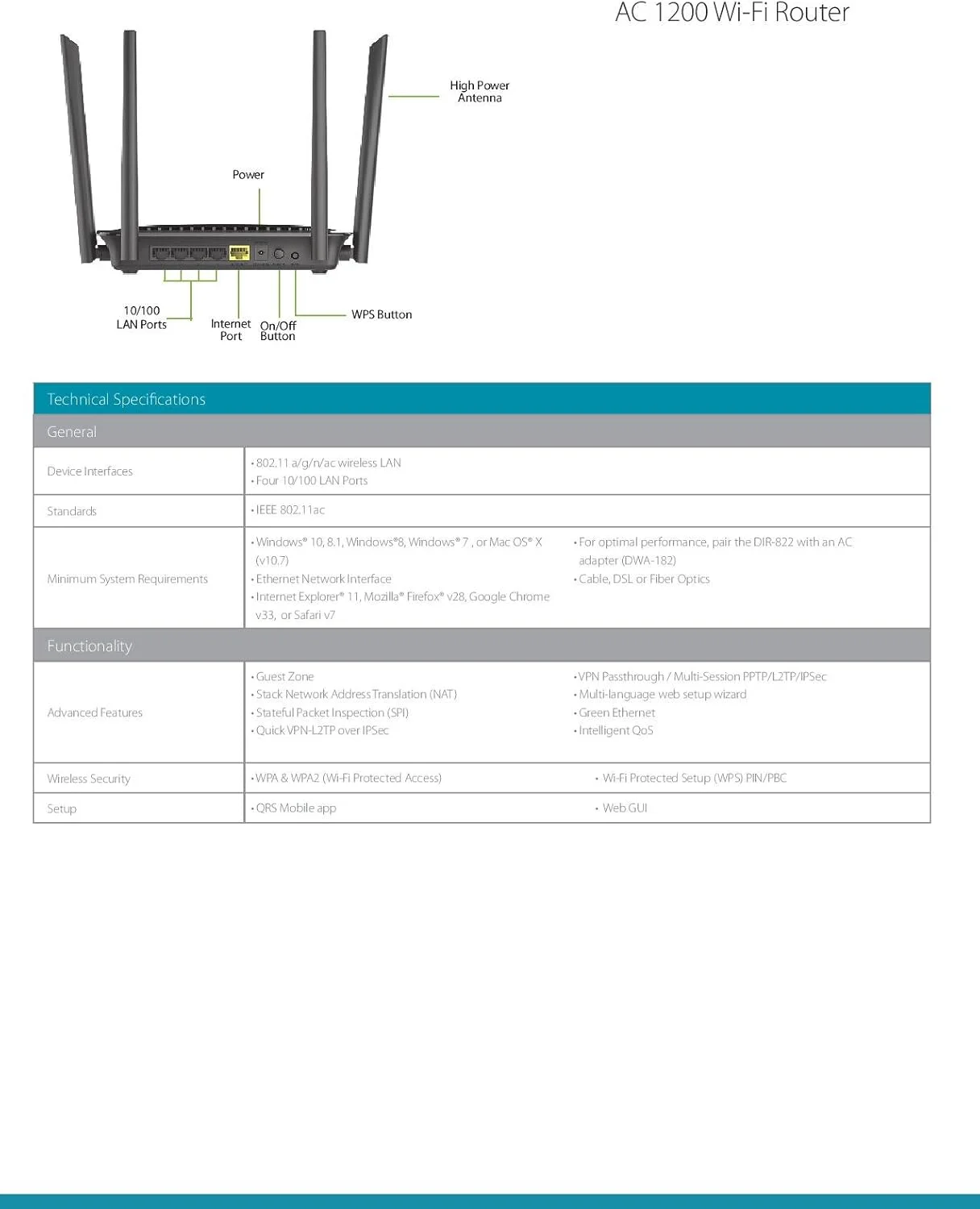 روتر وای فای دوبانده AC1200 دی لینک مدل DIR822