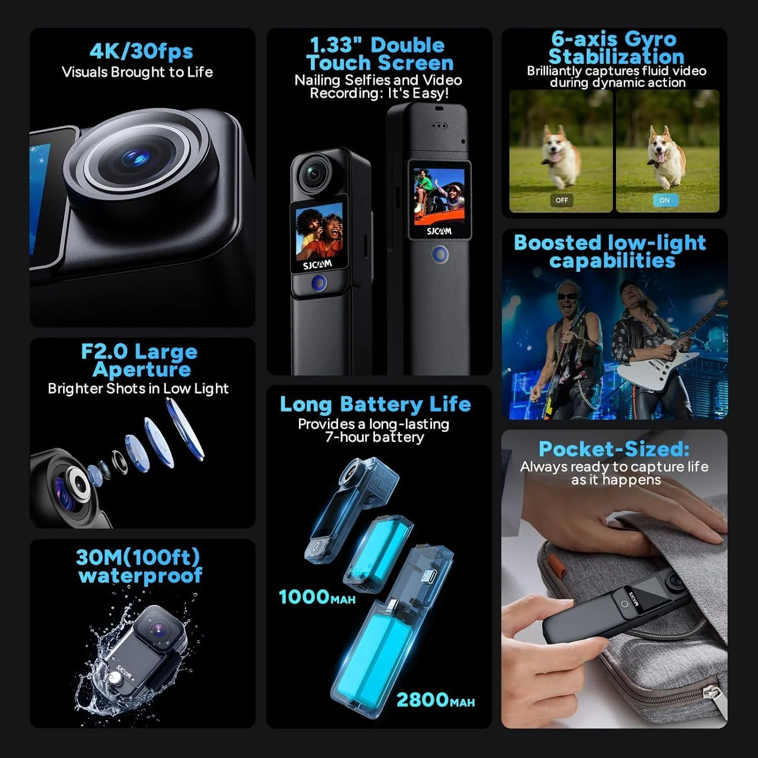 دوربین اکشن SJCAM C300 4K30fps، دوربین ورزشی با دو صفحه لمسی 1.33 اینچی، دوربین کلاه ایمنی 20 مگاپیکسلی با وای فای دوگانه 2.4G/5G، دوربین ضد آب 6 محوره EIS تا عمق 30 متری با دو باتری 2800 + 1000 میلی آمپر ساعت (مشکی) دوربین اکشن SJCAM C300 4K30fps، دوربین ورزشی با دو صفحه لمسی 1.33 اینچی، دوربین کلاه ایمنی 20 مگاپیکسلی با وای فای دوگانه 2.4G/5G، دوربین ضد آب 6 محوره EIS تا عمق 30 متری با دو باتری 2800 + 1000 میلی آمپر ساعت (مشکی)