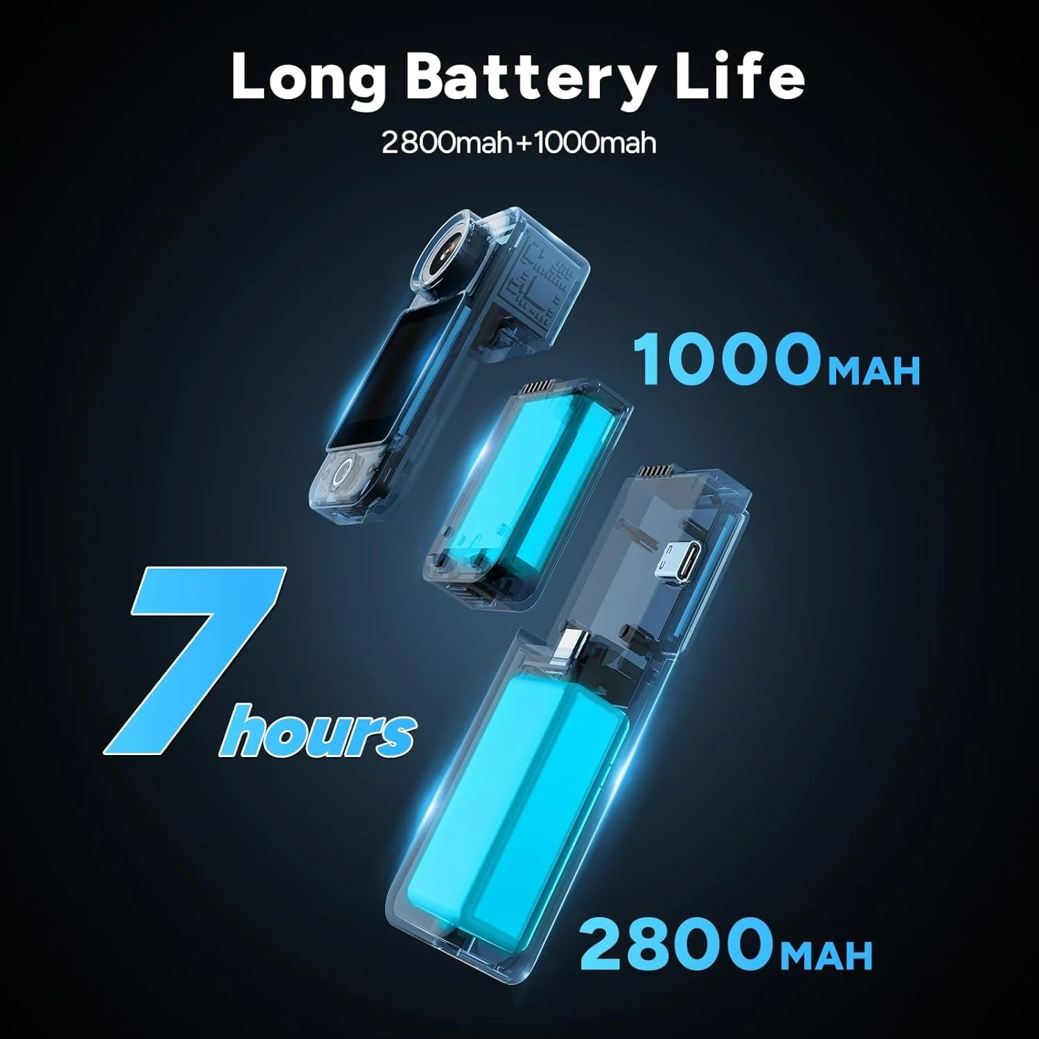 دوربین جیبی SJCAM C300 4K، باتری 3800mAh، دوربین اکشن تثبیت کننده 6 محوره، دوربین بدنه دو صفحه لمسی، ضد آب، مناسب برای ولاگ و پخش زنده، با کیت های نصب کلاه ایمنی، سفید دوربین جیبی SJCAM C300 4K، باتری 3800mAh، دوربین اکشن تثبیت کننده 6 محوره، دوربین بدنه دو صفحه لمسی، ضد آب، مناسب برای ولاگ و پخش زنده، با کیت های نصب کلاه ایمنی، سفید