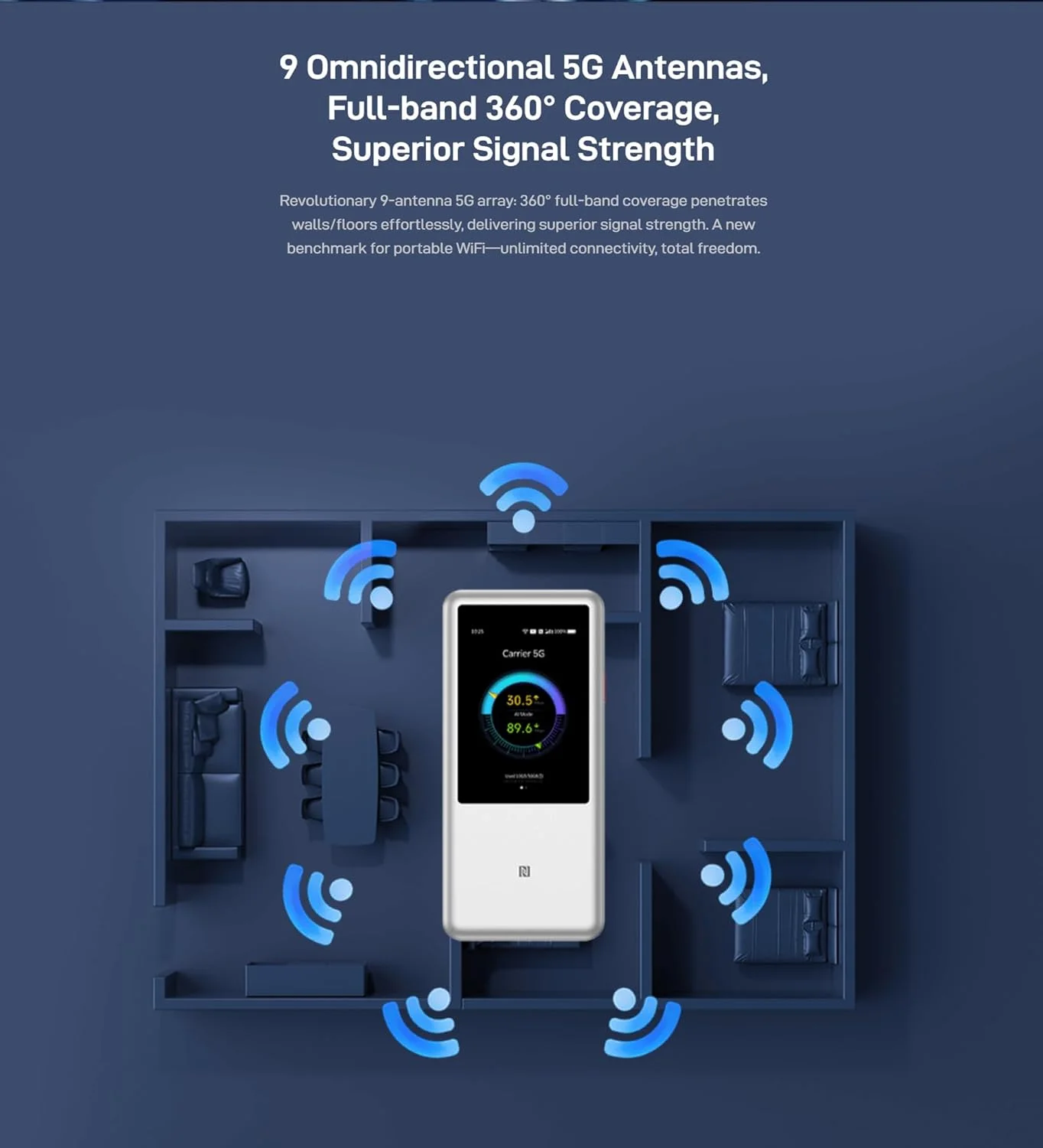 مودم همراه 5G زد تی ای U60 Pro، وای فای 7، سرعت دانلود 4.29 گیگابیت بر ثانیه، اسنپدراگون X75، باتری 10000 میلی آمپر ساعت، پشتیبانی از 64 دستگاه، صفحه نمایش لمسی 3.5 اینچی، NFC، مجهز به هوش مصنوعی