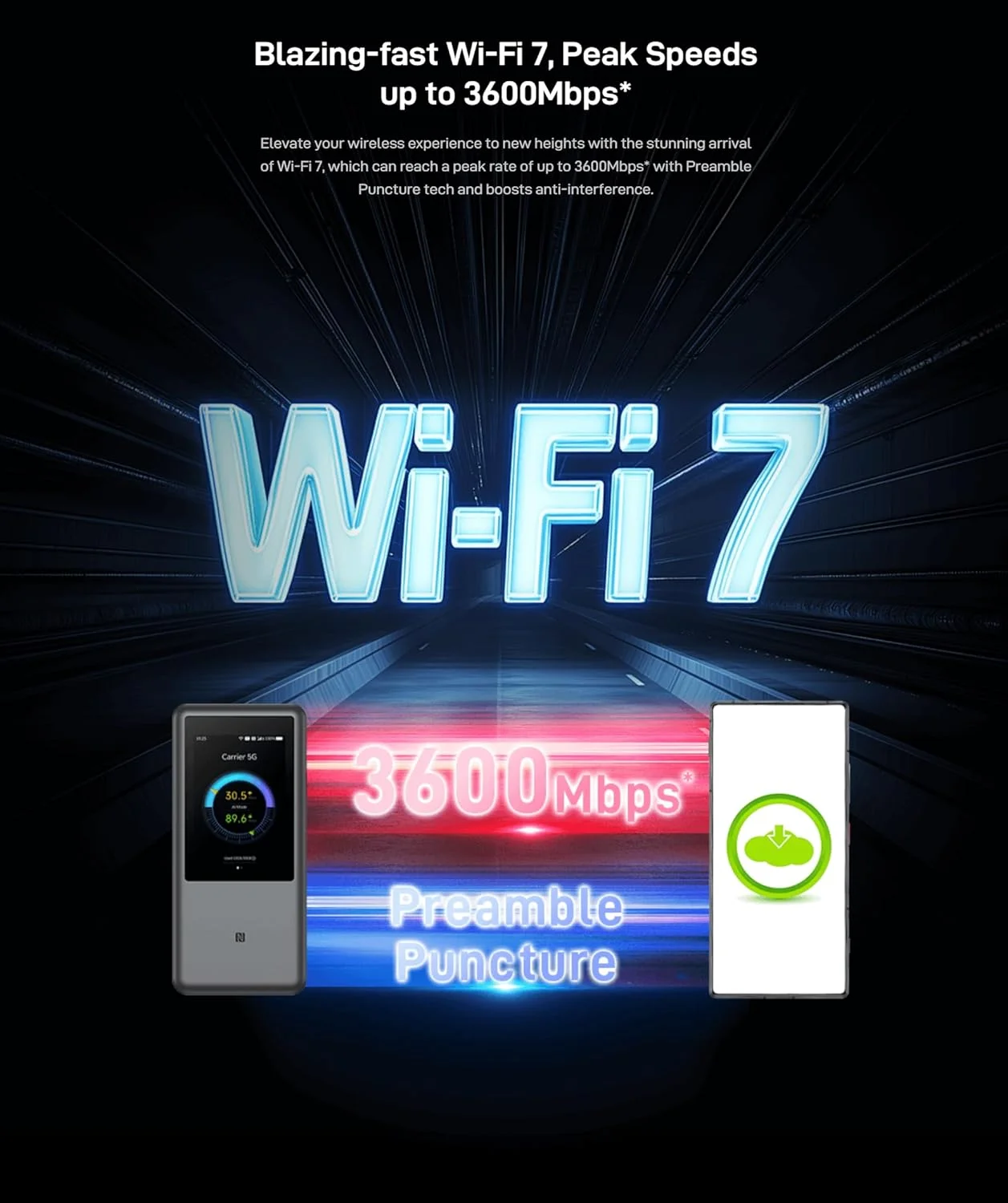 مودم همراه 5G زد تی ای U60 Pro، وای فای 7، سرعت دانلود 4.29 گیگابیت بر ثانیه، اسنپدراگون X75، باتری 10000 میلی آمپر ساعت، پشتیبانی از 64 دستگاه، صفحه نمایش لمسی 3.5 اینچی، NFC، مجهز به هوش مصنوعی