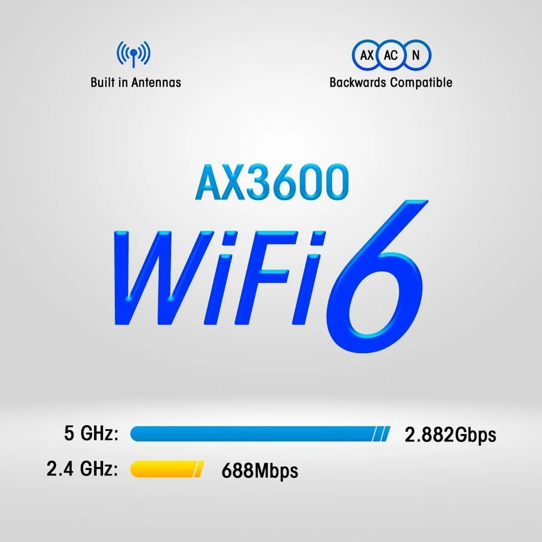 مودم روتر بی سیم 5G AX3000 WiFi6 زد تی ای G5B - آنلاک شده، طراحی ممتاز با مصرف انرژی پایین، بدون نیاز به پیکربندی، کنترل والدین، مدیریت آسان مودم روتر بی سیم 5G AX3000 WiFi6 زد تی ای G5B - آنلاک شده، طراحی ممتاز با مصرف انرژی پایین، بدون نیاز به پیکربندی، کنترل والدین، مدیریت آسان
