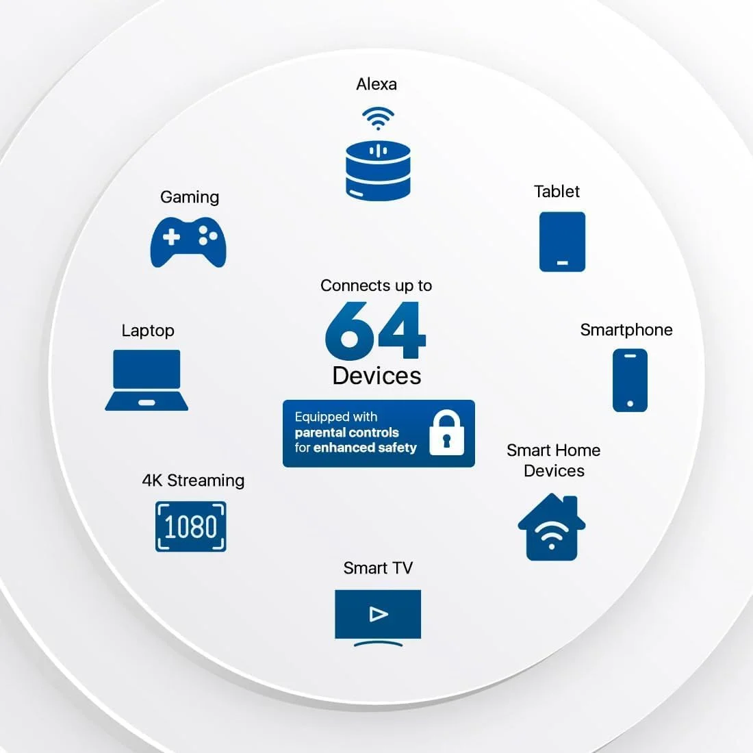 مودم روتر بی سیم 5G AX3000 WiFi6 زد تی ای G5B - آنلاک شده، طراحی ممتاز با مصرف انرژی پایین، بدون نیاز به پیکربندی، کنترل والدین، مدیریت آسان مودم روتر بی سیم 5G AX3000 WiFi6 زد تی ای G5B - آنلاک شده، طراحی ممتاز با مصرف انرژی پایین، بدون نیاز به پیکربندی، کنترل والدین، مدیریت آسان