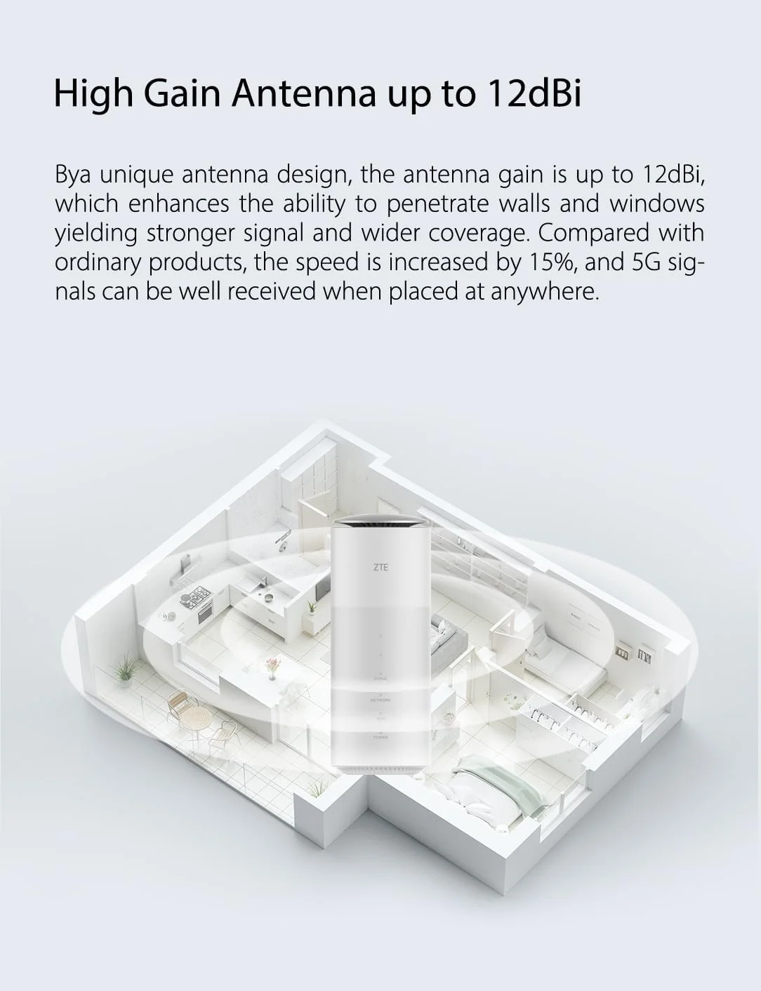 روتر وای فای 6 داخلی ZTE MC801A Pro 5G روتر وای فای 6 داخلی ZTE MC801A Pro 5G