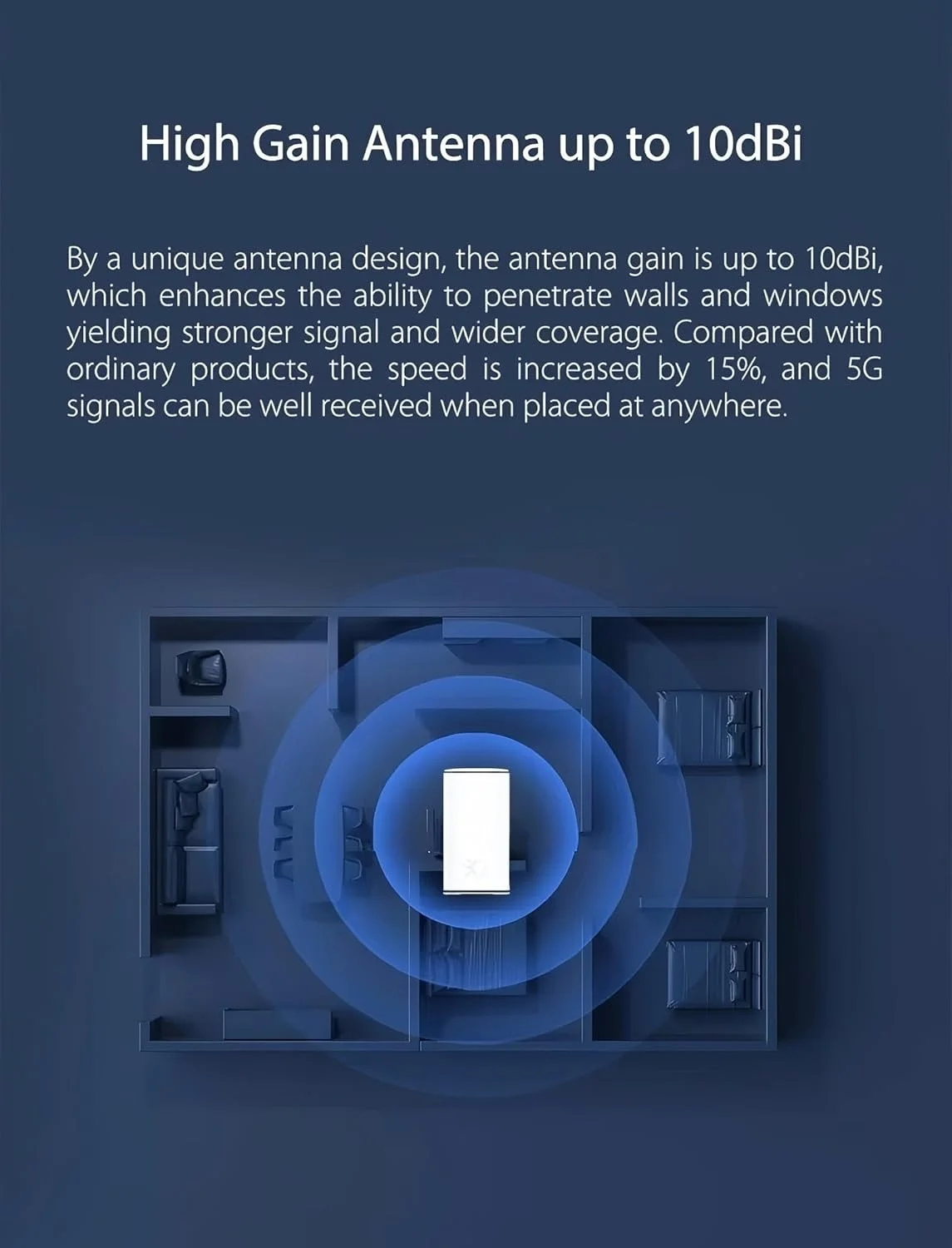 مودم روتر 5G خانگی ZTE مدل MC888 Pro، دو بانده، سرعت تا 5.4 گیگابیت بر ثانیه مودم روتر 5G خانگی ZTE مدل MC888 Pro، دو بانده، سرعت تا 5.4 گیگابیت بر ثانیه