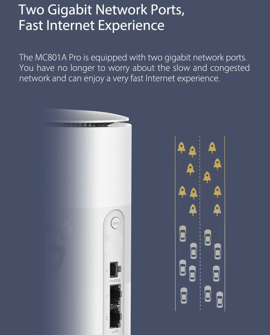 روتر وای فای 6 داخلی ZTE MC801A Pro 5G روتر وای فای 6 داخلی ZTE MC801A Pro 5G