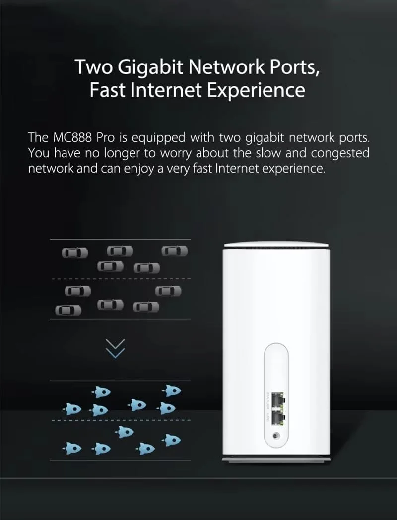 مودم روتر 5G خانگی ZTE مدل MC888 Pro، دو بانده، سرعت تا 5.4 گیگابیت بر ثانیه مودم روتر 5G خانگی ZTE مدل MC888 Pro، دو بانده، سرعت تا 5.4 گیگابیت بر ثانیه