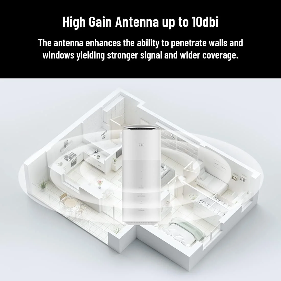 مودم روتر خانگی 5G ZTE MC888، آنلاک شده، وای فای 6 پرسرعت، تا 3.8 گیگابیت بر ثانیه، طراحی ممتاز با مصرف برق پایین، دوشاخه UK + گارانتی UK (سفید) مودم روتر خانگی 5G ZTE MC888، آنلاک شده، وای فای 6 پرسرعت، تا 3.8 گیگابیت بر ثانیه، طراحی ممتاز با مصرف برق پایین، دوشاخه UK + گارانتی UK (سفید)