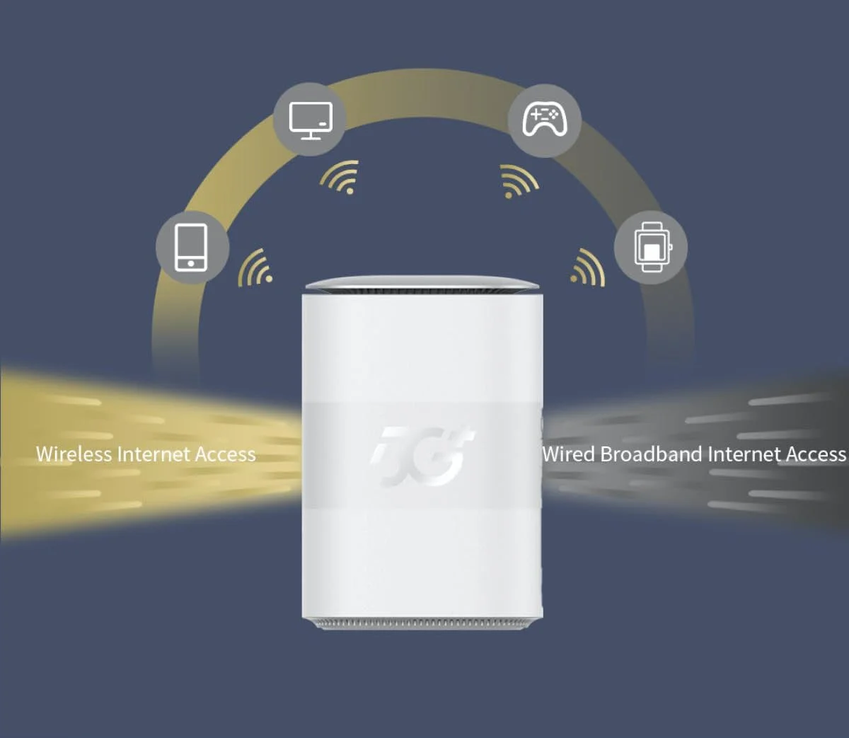 روتر وای فای 6 دو بانده ZTE MC888: 3.8 گیگابیت بر ثانیه، گیگابیت اترنت، تماس های VoIP، 5G/4G/3G، سفید، برای خانه و کسب و کار روتر وای فای 6 دو بانده ZTE MC888: 3.8 گیگابیت بر ثانیه، گیگابیت اترنت، تماس های VoIP، 5G/4G/3G، سفید، برای خانه و کسب و کار