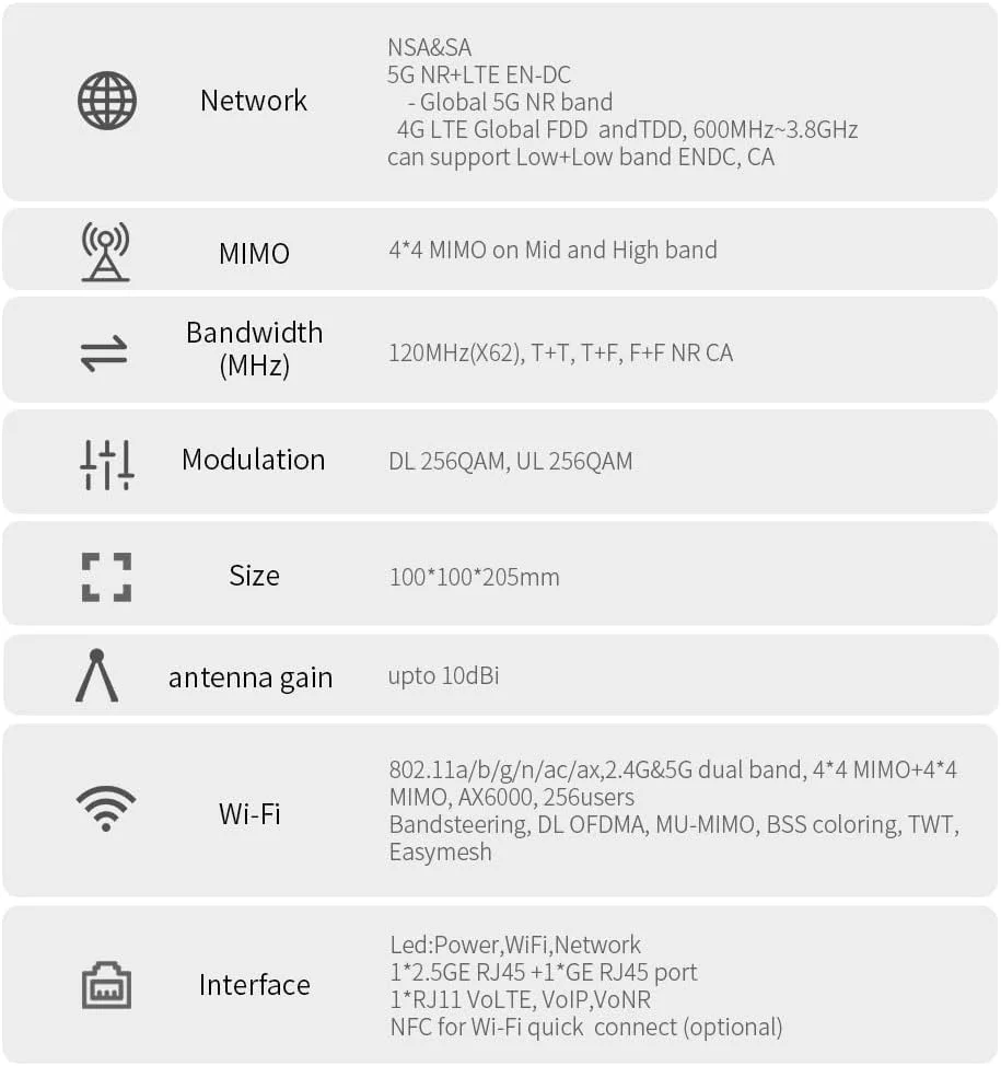 روتر ZTE مدل MC888 Ultra روتر ZTE مدل MC888 Ultra
