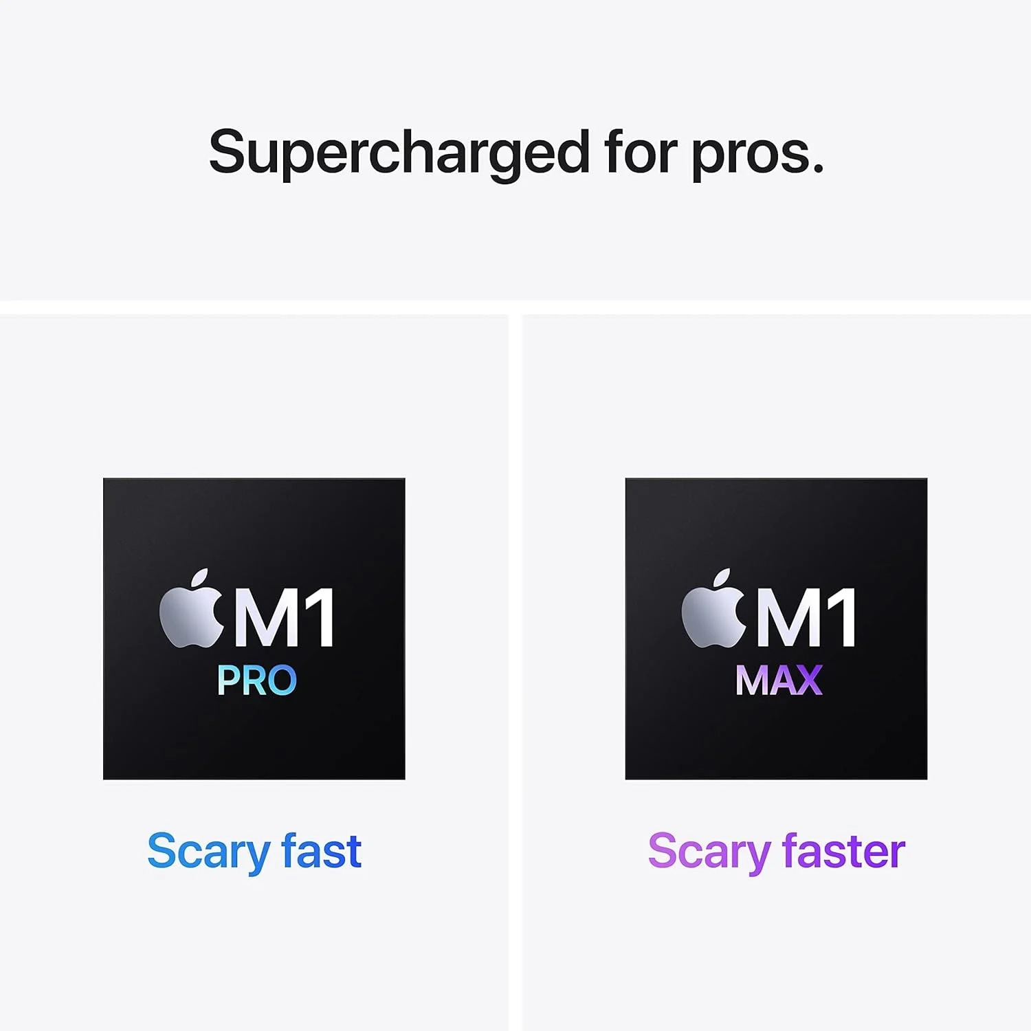 اپل مک بوک پرو 2021 (14 اینچی، تراشه Apple M1 Pro با پردازنده مرکزی 10 هسته ای و پردازنده گرافیکی 16 هسته ای، 16 گیگابایت رم، 1 ترابایت SSD) - خاکستری فضایی؛ انگلیسی اپل مک بوک پرو 2021 (14 اینچی، تراشه Apple M1 Pro با پردازنده مرکزی 10 هسته ای و پردازنده گرافیکی 16 هسته ای، 16 گیگابایت رم، 1 ترابایت SSD) - خاکستری فضایی؛ انگلیسی