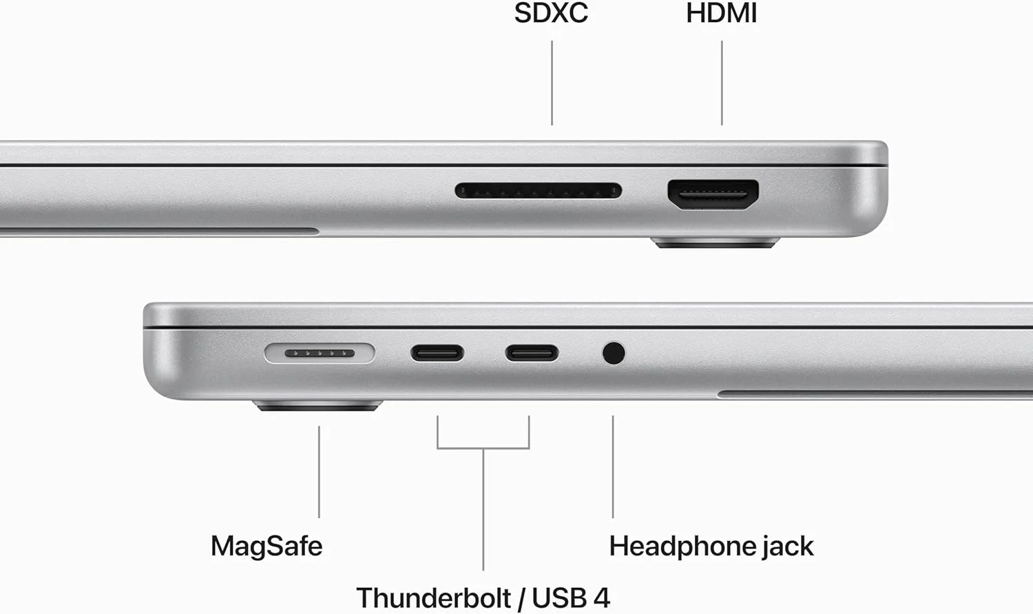 اپل MacBook Pro 2023 (14 اینچی، تراشه Apple M3 با CPU 8 هستهای و GPU 10 هستهای، 8 گیگابایت حافظه یکپارچه، 1 ترابایت) - نقرهای؛ عربی/انگلیسی اپل MacBook Pro 2023 (14 اینچی، تراشه Apple M3 با CPU 8 هستهای و GPU 10 هستهای، 8 گیگابایت حافظه یکپارچه، 1 ترابایت) - نقرهای؛ عربی/انگلیسی