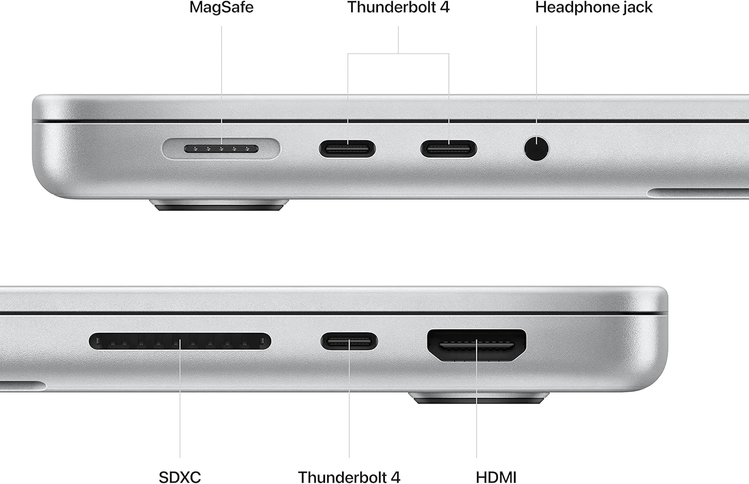 لپ تاپ Apple MacBook Pro 2023 با تراشه Apple M2 Pro با پردازنده 12 هسته ای و پردازنده گرافیکی 19 هسته ای: صفحه نمایش 14.2 اینچی Liquid Retina XDR، 16 گیگابایت رم، 1 ترابایت حافظه SSD. سازگار با iPhone/iPad; نقره ای; انگلیسی لپ تاپ Apple MacBook Pro 2023 با تراشه Apple M2 Pro با پردازنده 12 هسته ای و پردازنده گرافیکی 19 هسته ای: صفحه نمایش 14.2 اینچی Liquid Retina XDR، 16 گیگابایت رم، 1 ترابایت حافظه SSD. سازگار با iPhone/iPad; نقره ای; انگلیسی