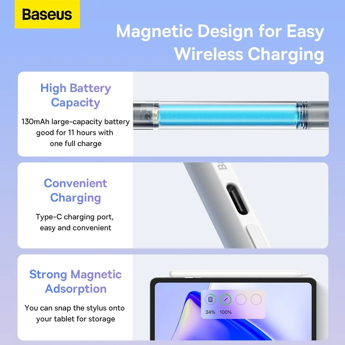 قلم استایلوس Baseus برای Apple iPad، 【حساسیت به شیب】【جذب مغناطیسی قوی】، شارژ دوگانه Type-C و سازگار با iPad Pro/iPad Air/iPad Mini (سفید)