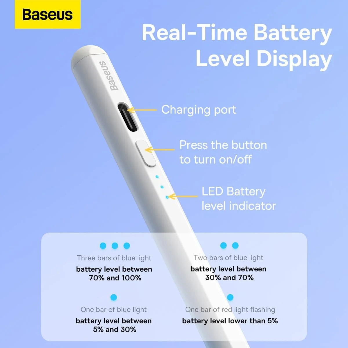 قلم استایلوس Baseus برای Apple iPad، 【حساسیت به شیب】【جذب مغناطیسی قوی】، شارژ دوگانه Type-C و سازگار با iPad Pro/iPad Air/iPad Mini (سفید)