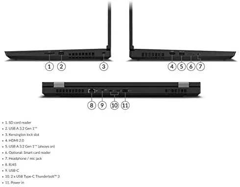 لپ تاپ ورک استیشن رده بالا Lenovo ThinkPad P15 Gen 1: پردازنده Intel 10th Gen i7-10850H Hexa-Core، رم 32 گیگابایت، SSD NVMe 1 ترابایت، صفحه نمایش 15.6 اینچی FHD IPS HDR، کارت گرافیک Quadro T1000، ویندوز 10 پرو، مشکی (بازسازی شده)