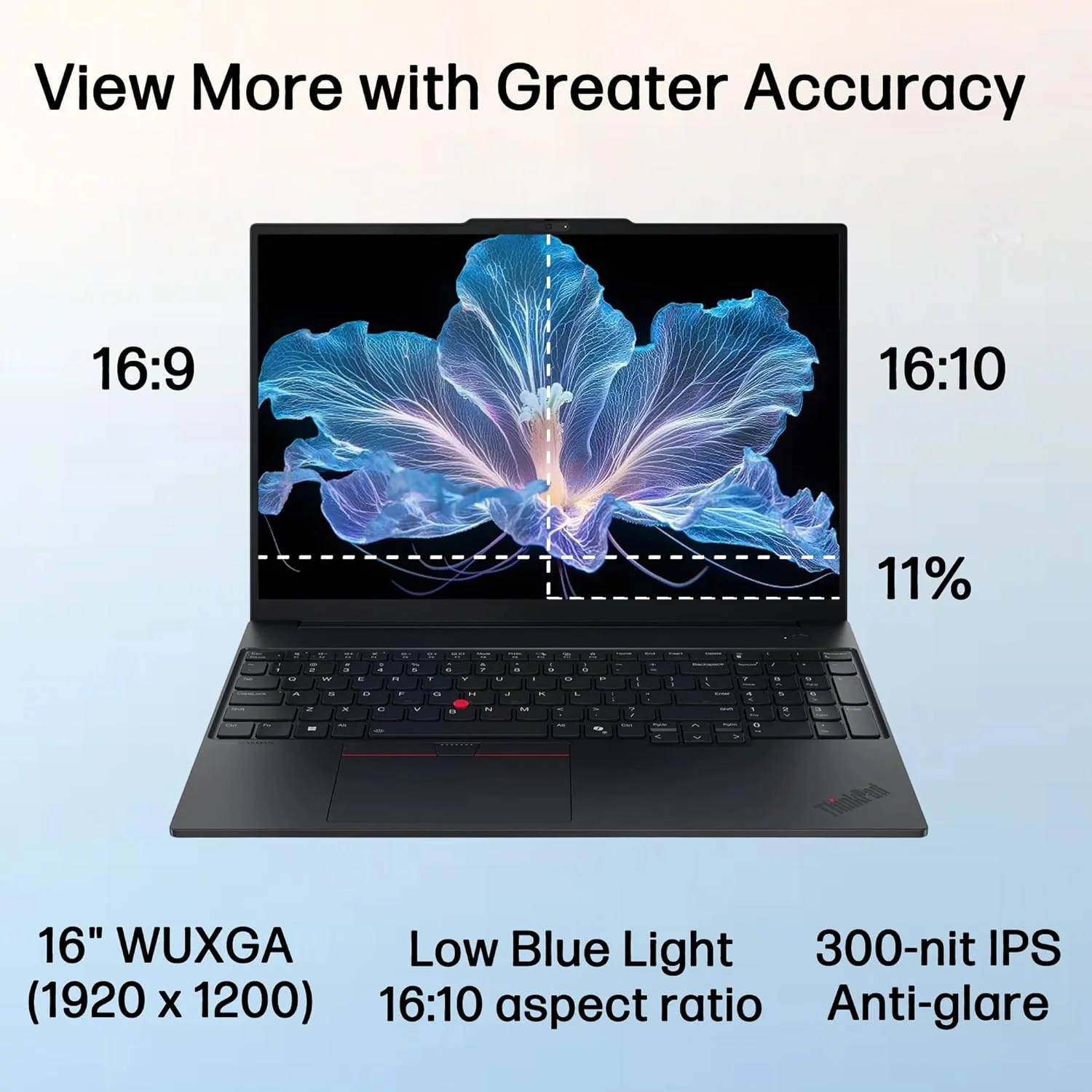 لپ تاپ تجاری هوش مصنوعی Lenovo ThinkPad E16 Gen 2 (صفحه نمایش 16 اینچی FHD+ ضد تابش نور، پردازنده Intel Core Ultra 7 155U (بهتر از i7-1355U)، رم 64 گیگابایتی DDR5، حافظه SSD 2 ترابایتی) اثر انگشت، نور پس زمینه، وب کم، Thunderbolt 4، ویندوز 11 پرو، مشکی