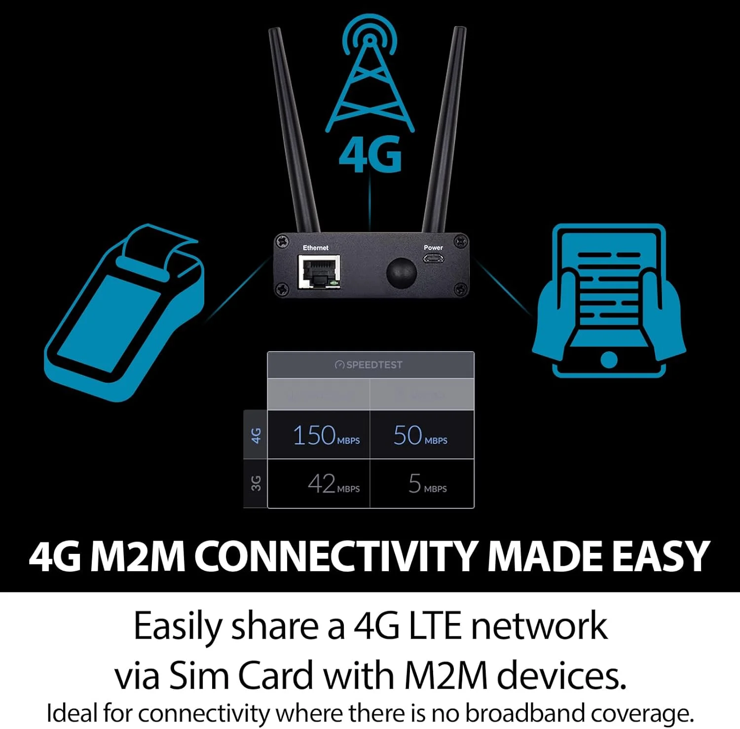 مودم/پل D-Link 4G LTE (Cat 4) به گیگابیت اترنت، بهترین برای کاربردهای M2M، پشتیبانی از OpenVPN، پلتفرم خدمات سازمانی اختیاری، کارکرد با Verizon یا AT&T (DWM-311-B1) مودم/پل D-Link 4G LTE (Cat 4) به گیگابیت اترنت، بهترین برای کاربردهای M2M، پشتیبانی از OpenVPN، پلتفرم خدمات سازمانی اختیاری، کارکرد با Verizon یا AT&T (DWM-311-B1)