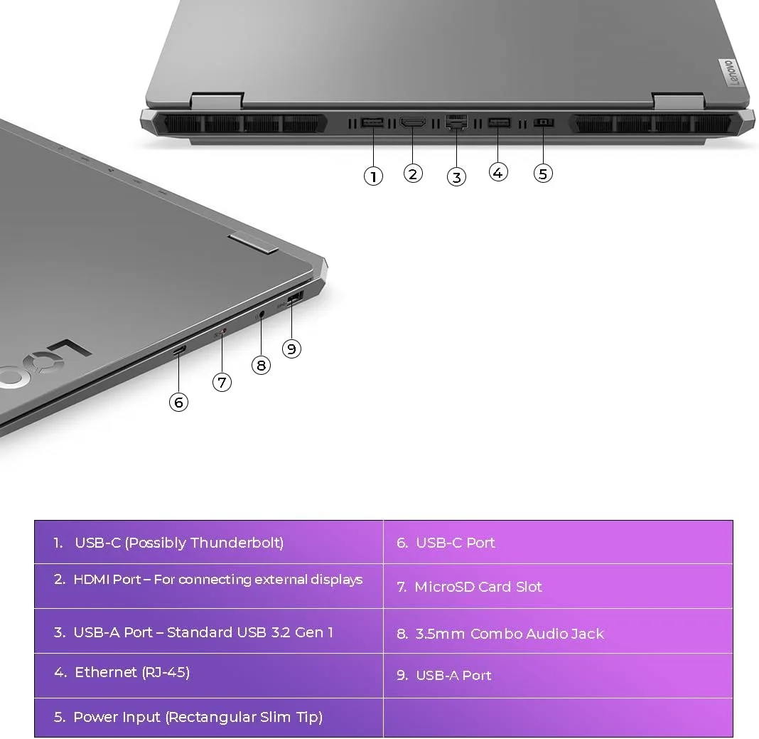 لپ تاپ گیمینگ Lenovo LOQ 15IRX9، صفحه نمایش 15.6 اینچی FHD 144Hz IPS، پردازنده Intel Core i7-13650HX، رم 24 گیگابایتی DDR5، حافظه SSD 512 گیگابایتی، کارت گرافیک NVIDIA GeForce RTX 4060 8GB، ویندوز 11 پرو (ارتقا یافته) - خاکستری لونا لپ تاپ گیمینگ Lenovo LOQ 15IRX9، صفحه نمایش 15.6 اینچی FHD 144Hz IPS، پردازنده Intel Core i7-13650HX، رم 24 گیگابایتی DDR5، حافظه SSD 512 گیگابایتی، کارت گرافیک NVIDIA GeForce RTX 4060 8GB، ویندوز 11 پرو (ارتقا یافته) - خاکستری لونا