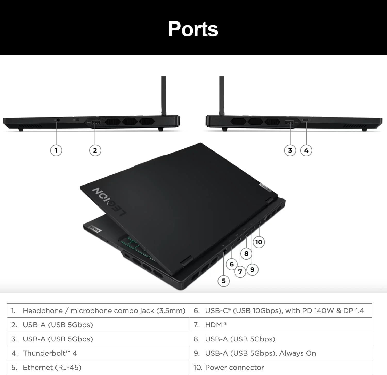 لپ تاپ گیمینگ لنوو Legion Pro جدیدترین مدل با عملکرد بالا، صفحه نمایش 16 اینچی WQXGA 240Hz، پردازنده Intel Core i9-14900HX، کارت گرافیک NVIDIA GeForce RTX 4090، رم 64 گیگابایتی DDR5، حافظه SSD 4 ترابایتی، HDMI، کیبورد با نور پس زمینه RGB، وب کم، Wi-Fi 6، ویندوز 11 پرو لپ تاپ گیمینگ لنوو Legion Pro جدیدترین مدل با عملکرد بالا، صفحه نمایش 16 اینچی WQXGA 240Hz، پردازنده Intel Core i9-14900HX، کارت گرافیک NVIDIA GeForce RTX 4090، رم 64 گیگابایتی DDR5، حافظه SSD 4 ترابایتی، HDMI، کیبورد با نور پس زمینه RGB، وب کم، Wi-Fi 6، ویندوز 11 پرو