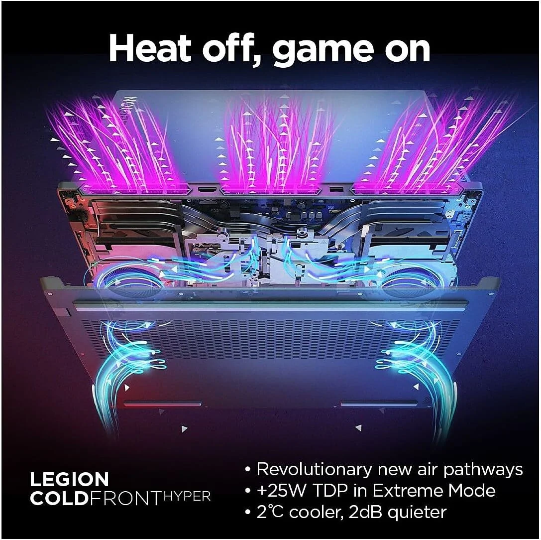لپ تاپ گیمینگ 16 اینچی Lenovo Legion 5 16IRX9 WQXGA 165Hz، پردازنده Intel Core i7-14650HX 2.2GHz، رم 16 گیگابایت، SSD 512 گیگابایت، NVIDIA GeForce RTX 4050 6GB، ویندوز 11 Home، خاکستری Luna