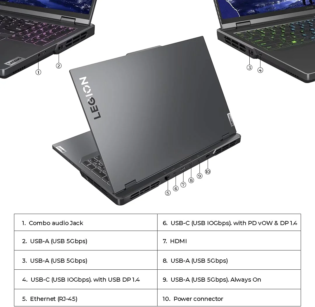 لپ تاپ گیمینگ 16 اینچی Lenovo Legion Pro 5 | تراشه هوش مصنوعی | نسل 14th پردازنده i7-14650HX | رم 16 گیگابایتی، SSD 1 ترابایتی | گرافیک NVIDIA RTX 4060 8GB | نمایشگر WQXGA با ویندوز 11 هوم | خاکستری اونیکس - (ارتقا یافته) لپ تاپ گیمینگ 16 اینچی Lenovo Legion Pro 5 | تراشه هوش مصنوعی | نسل 14th پردازنده i7-14650HX | رم 16 گیگابایتی، SSD 1 ترابایتی | گرافیک NVIDIA RTX 4060 8GB | نمایشگر WQXGA با ویندوز 11 هوم | خاکستری اونیکس - (ارتقا یافته)