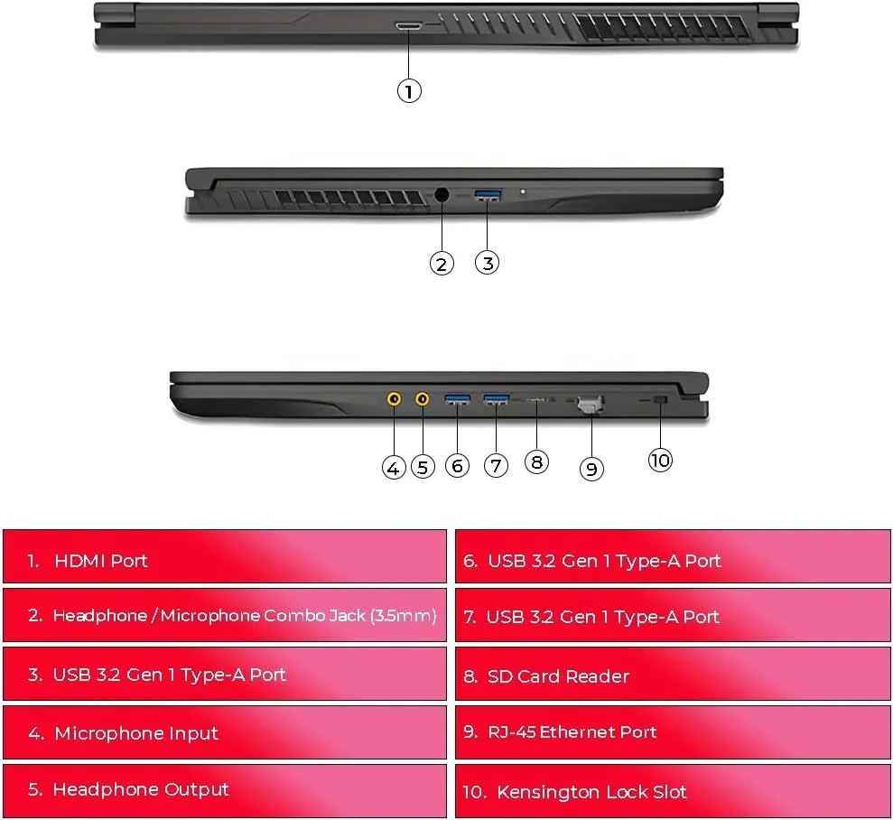 لپ تاپ گیمینگ MSI Thin 15 B13UCX - پردازنده i5-13420H، رم 16 گیگابایتی، SSD 512 گیگابایتی، کارت گرافیک RTX 2050، صفحه نمایش 15.6 اینچی FHD 144 هرتز، ویندوز 11 پرو، خاکستری کیهانی (ارتقا یافته) - 9S7-16R831-2257 لپ تاپ گیمینگ MSI Thin 15 B13UCX - پردازنده i5-13420H، رم 16 گیگابایتی، SSD 512 گیگابایتی، کارت گرافیک RTX 2050، صفحه نمایش 15.6 اینچی FHD 144 هرتز، ویندوز 11 پرو، خاکستری کیهانی (ارتقا یافته) - 9S7-16R831-2257