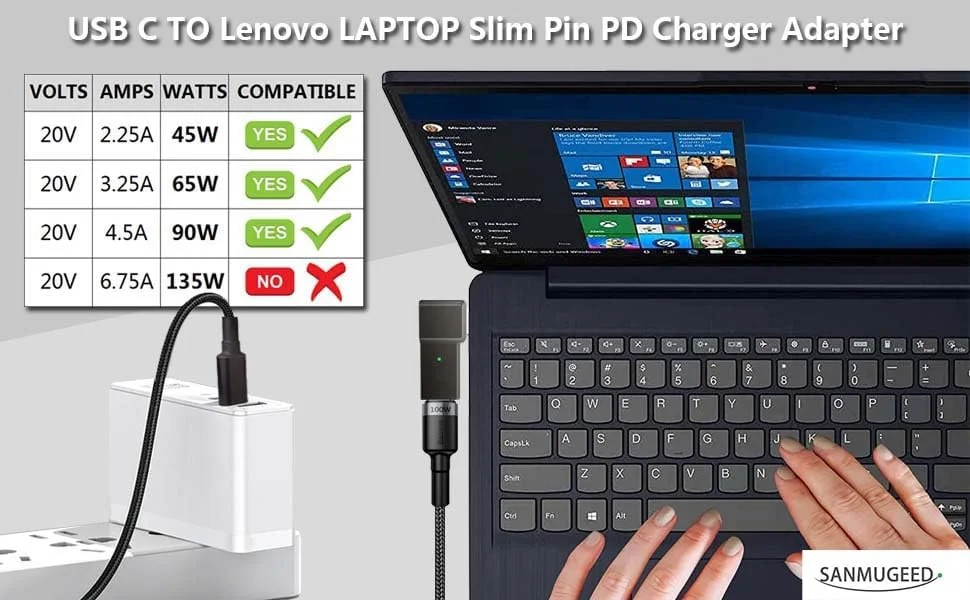 SANMUGEED USB C Charging Adapter for Lenovo, Female USB-C to Slim Square Yellow Tip Converter 100w PD Charger Adapter for Lenovo Thinkpad x1 Carbon t470 t460 t450 t440