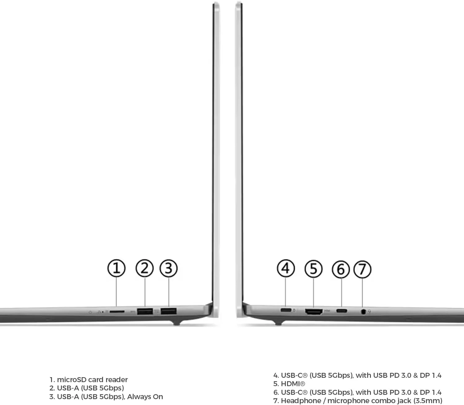لپ تاپ 16 اینچی 2K OLED لنوو IdeaPad Slim 5 - Intel Ultra 5-125H • 16 گیگابایت رم • 1 ترابایت SSD • صفحه نمایش 120 هرتز HDR • Wi-Fi 6E • Win11 Pro • خاکستری ابری - همراه با اسکنر اسناد First Wave، هاب 7 در 1، ماوس و ماوس پد